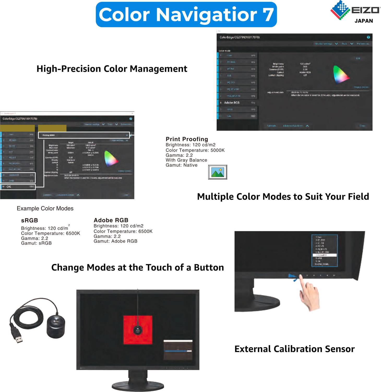 EIZO ColorEdge CS2400S 61.21 cm (24 inch) WUXGA LED Backlit IPS