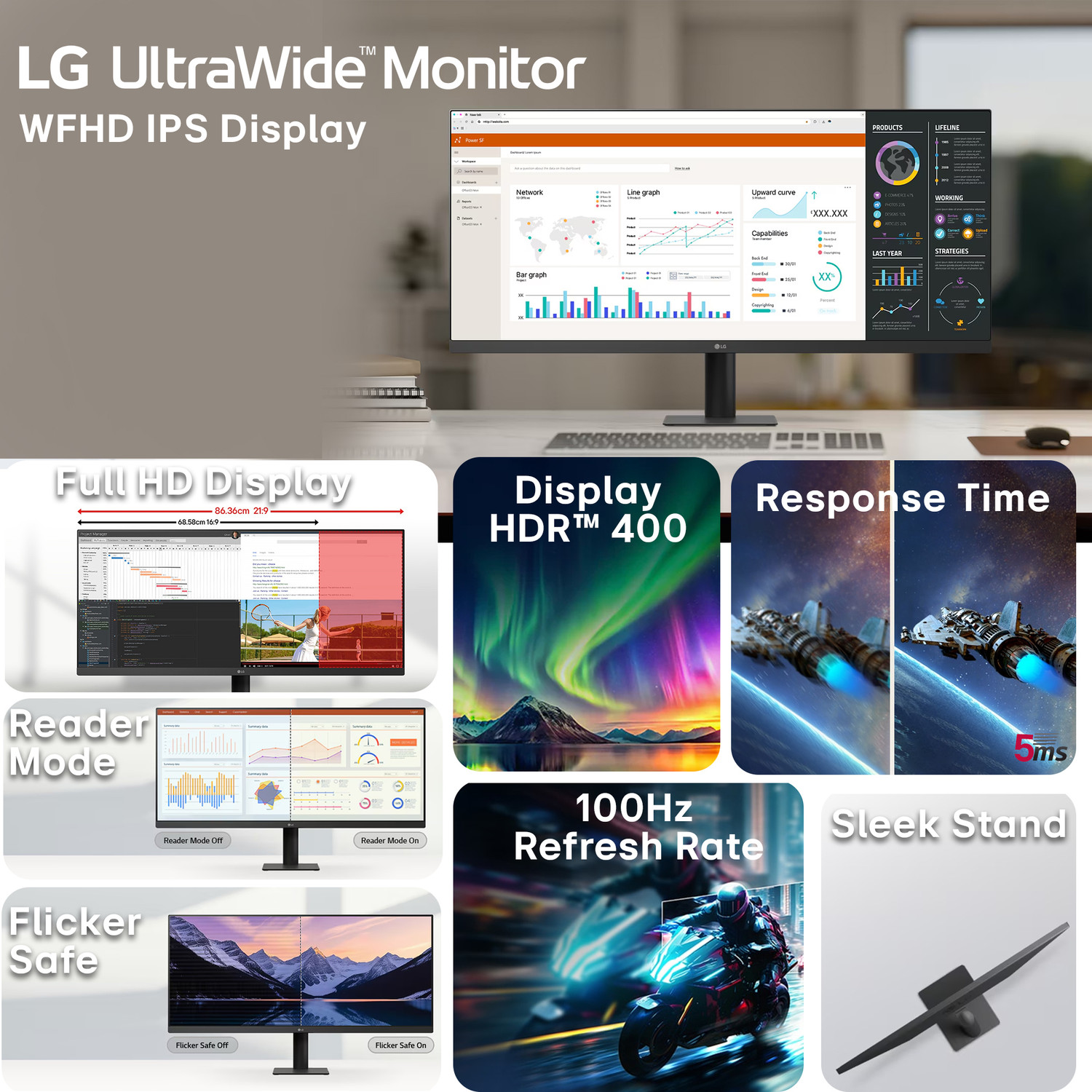 Image of LG UltraWide 86.36 cm (34 inch) WFHD IPS Panel 34-inch 21:9 WFHD (2560x1080) IPS Display, 3-Side Virtually Borderless Design, sRGB 99% (Typ.), Colour Calibrated in factory, 400nits (Typ.) Brightness / VESA DisplayHDR 400, 100Hz Refresh Rate, 1ms MBR Monitor (34U511A-B.BTR / 34U511A-BA.ATRDMSL)