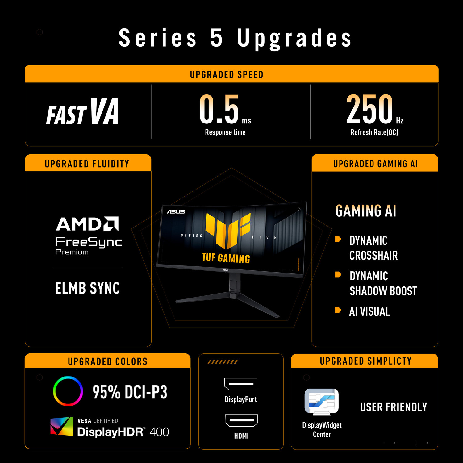Image of ASUS TUF 86.36 cm (34 inch) Curved UWQHD LED Backlit VA Panel Gaming Monitor (VG34WQML5A 34-inch UWQHD 250Hz Curved Gaming Monitor)
