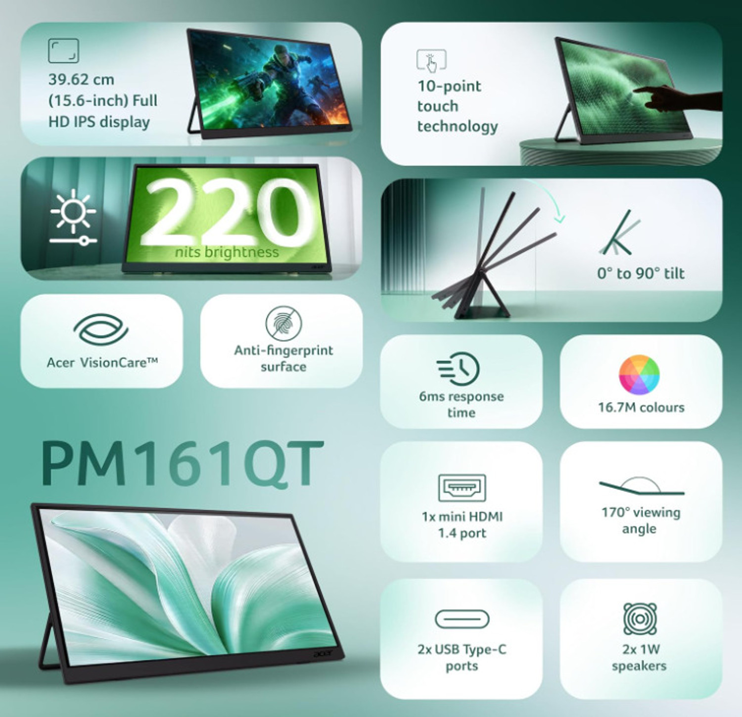 Image of Acer PM 39.62 cm (16 inch) Full HD LED Backlit IPS Panel Monitor (PM161Q T USB C Touch Monitor)