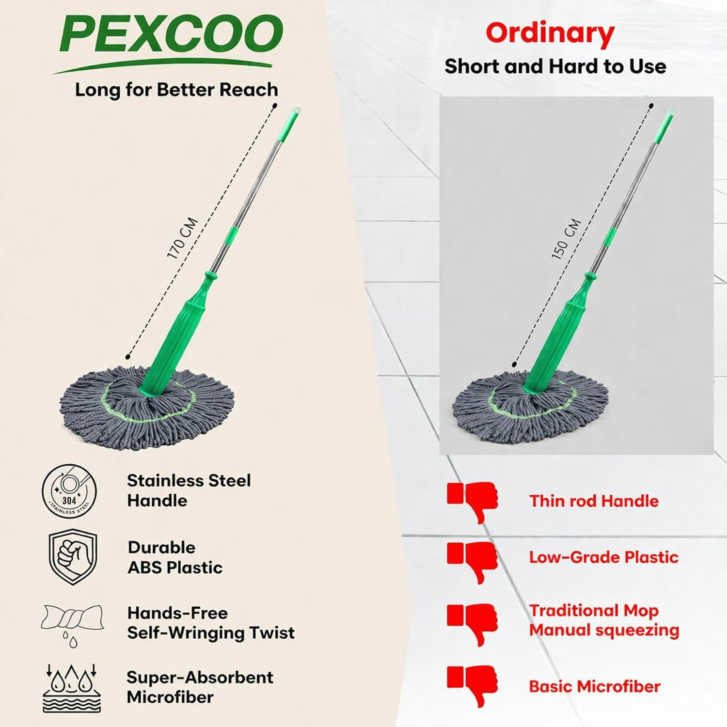 Image of PEXCOO Premium Microfiber Wet & Dry Floor Mop Wet & Dry Mop