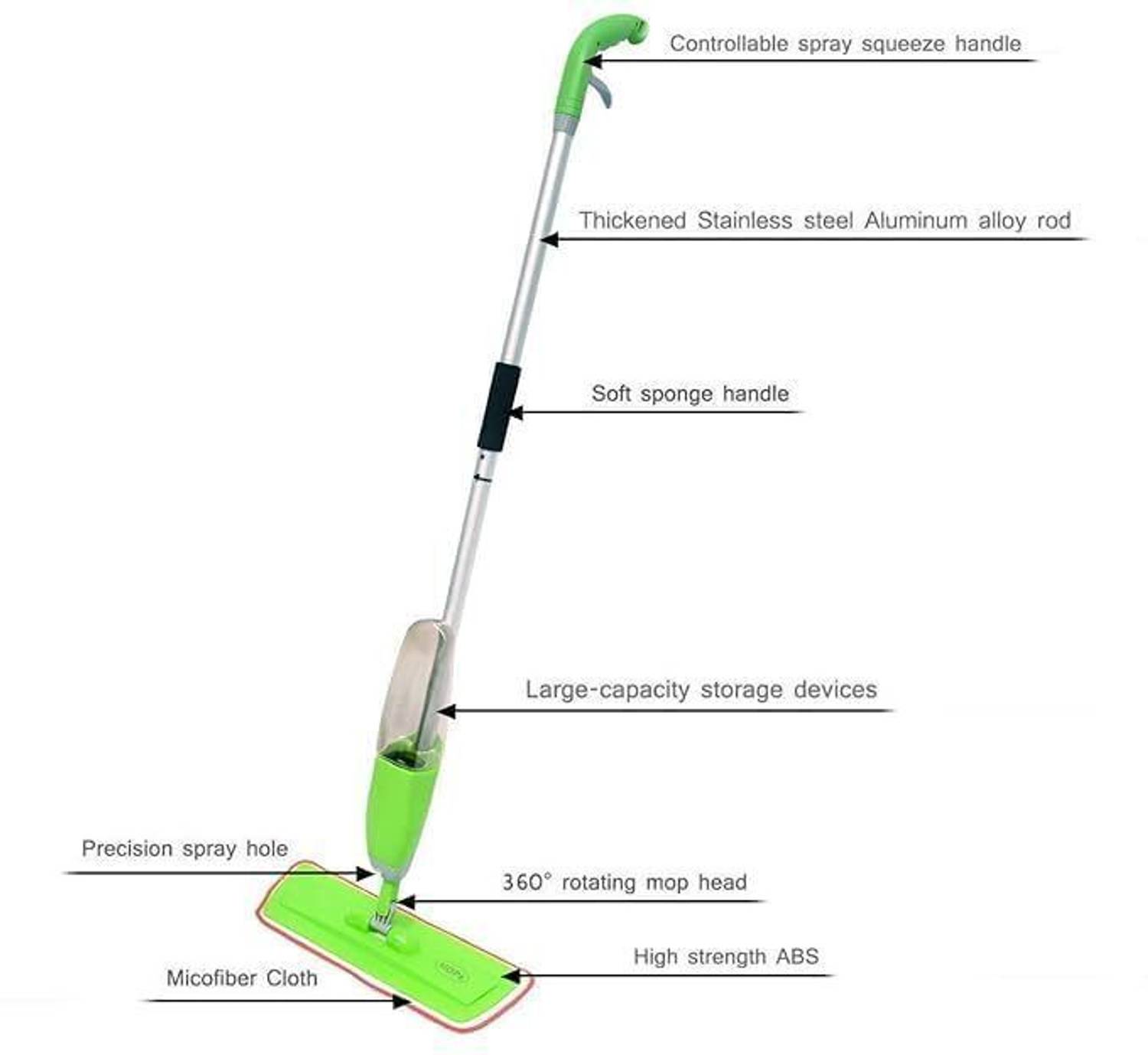 ZedX Floor Wiper Price in India - Buy ZedX Floor Wiper online at
