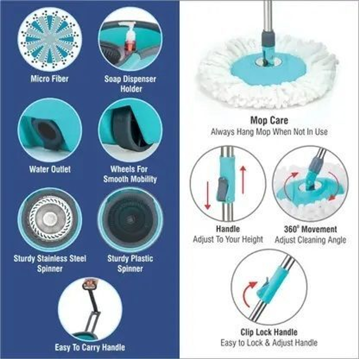 Image of Flipkart SmartBuy 360 Degree Bucket Mop with Steel Spinner 2 Refill Mop Set of 1 Mop Set