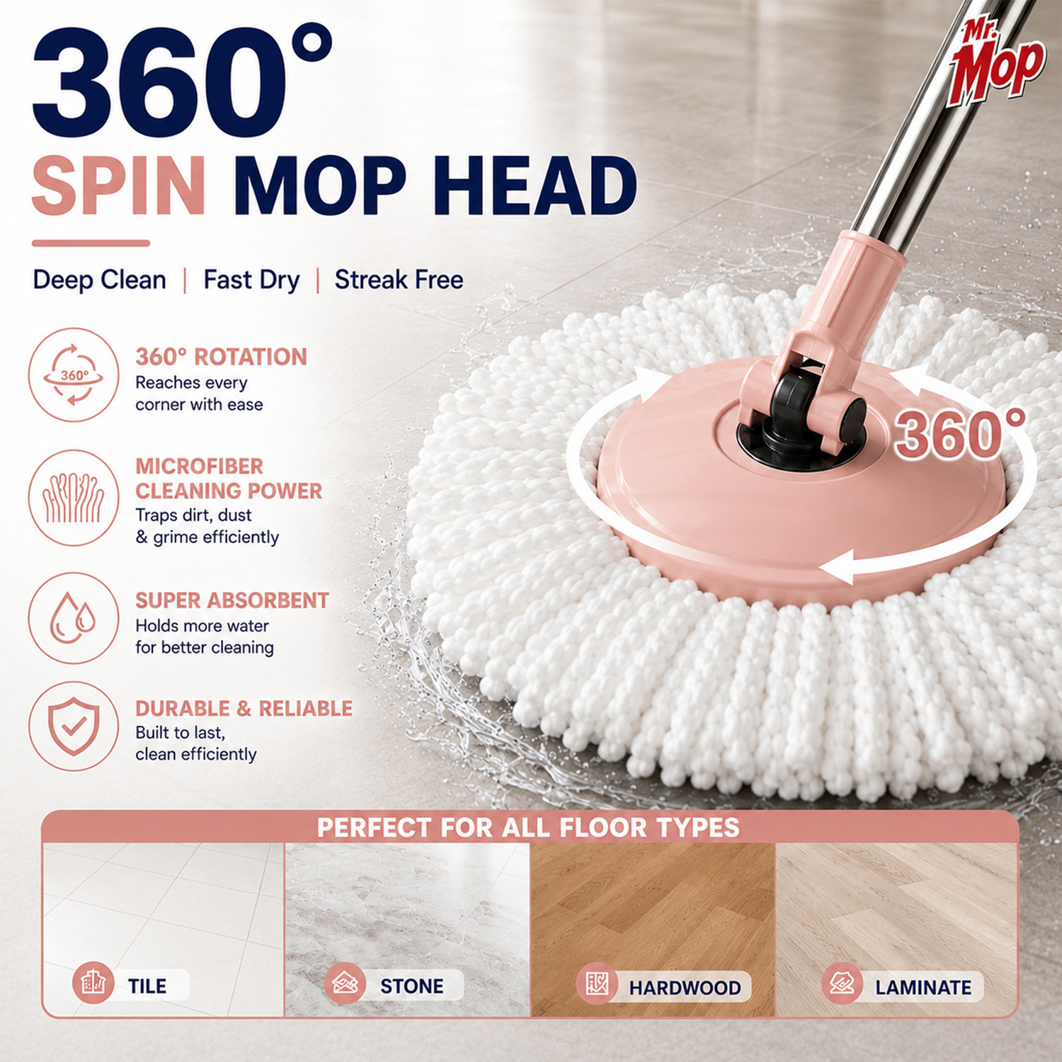 Image of MR. MOP 360 Spin Mop Bucket Set with 2 Refills, Home Cleaning Mop Machine Mop Set