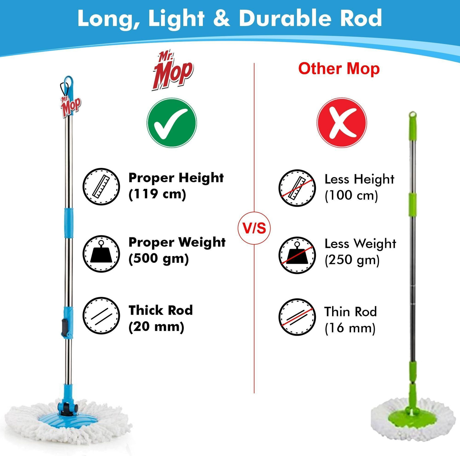 Image of MR. MOP 360 Spin Universal Heavy Stick Rod with 1 Refill - Extendable Handle Pocha Mop Rod