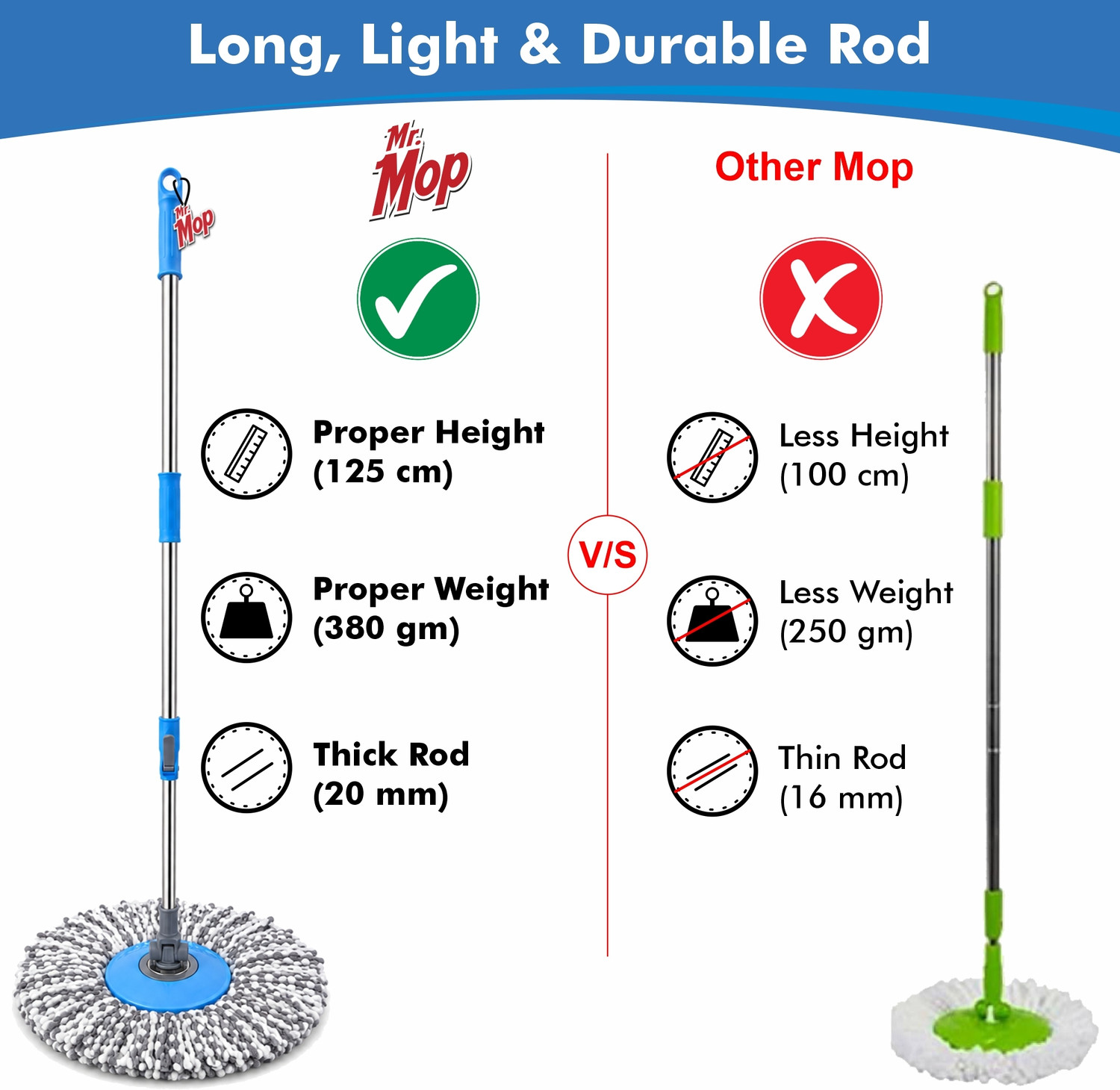 Image of MR. MOP Spin Mop Stick Rod with 1 Microfiber Refills for Home Floor Cleaning Mop Rod