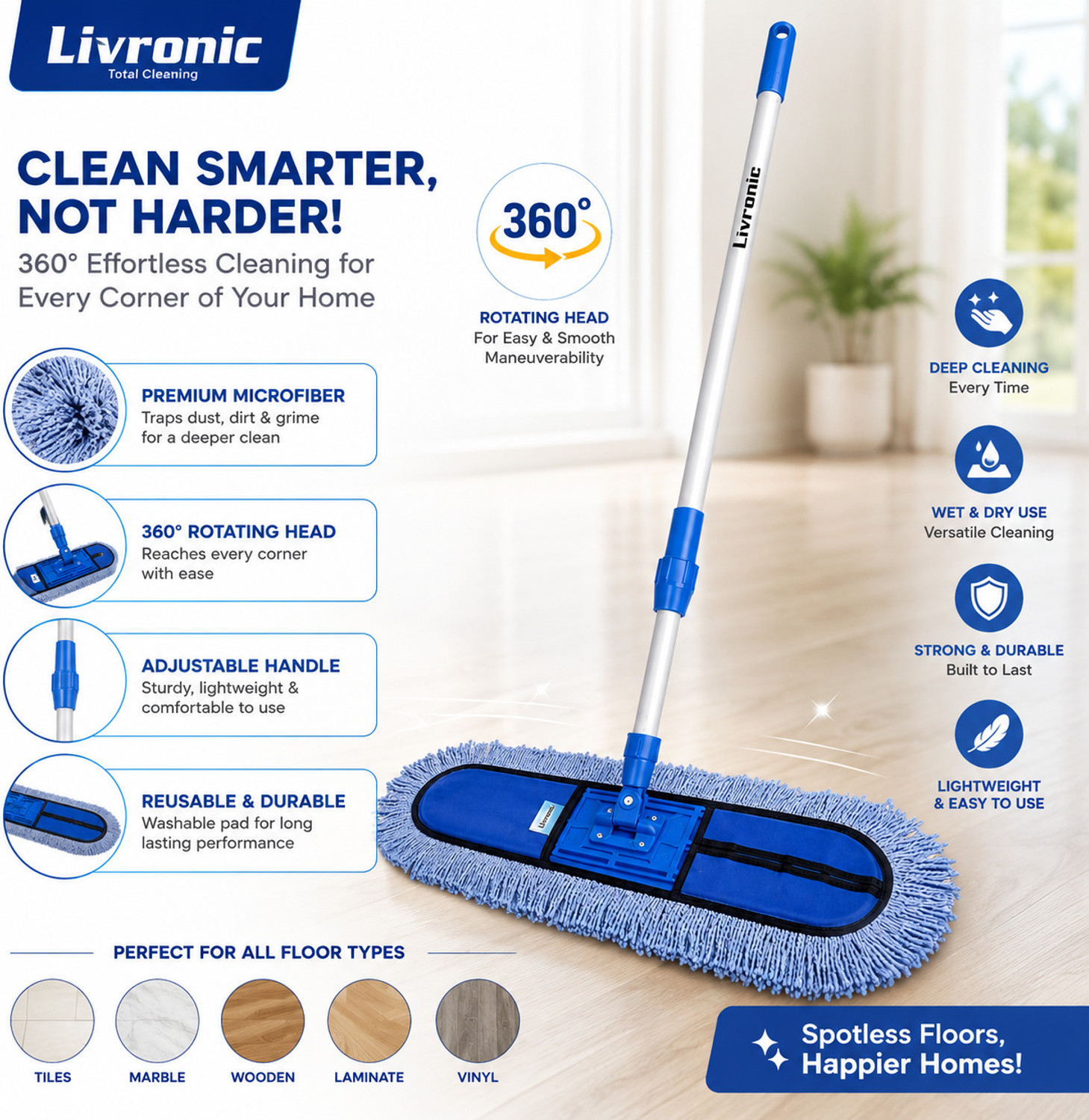 Image of Livronic 18 Inch Wet & Dry Cotton Floor Mop with Adjustable Handle for Home, Office Wet & Dry Mop