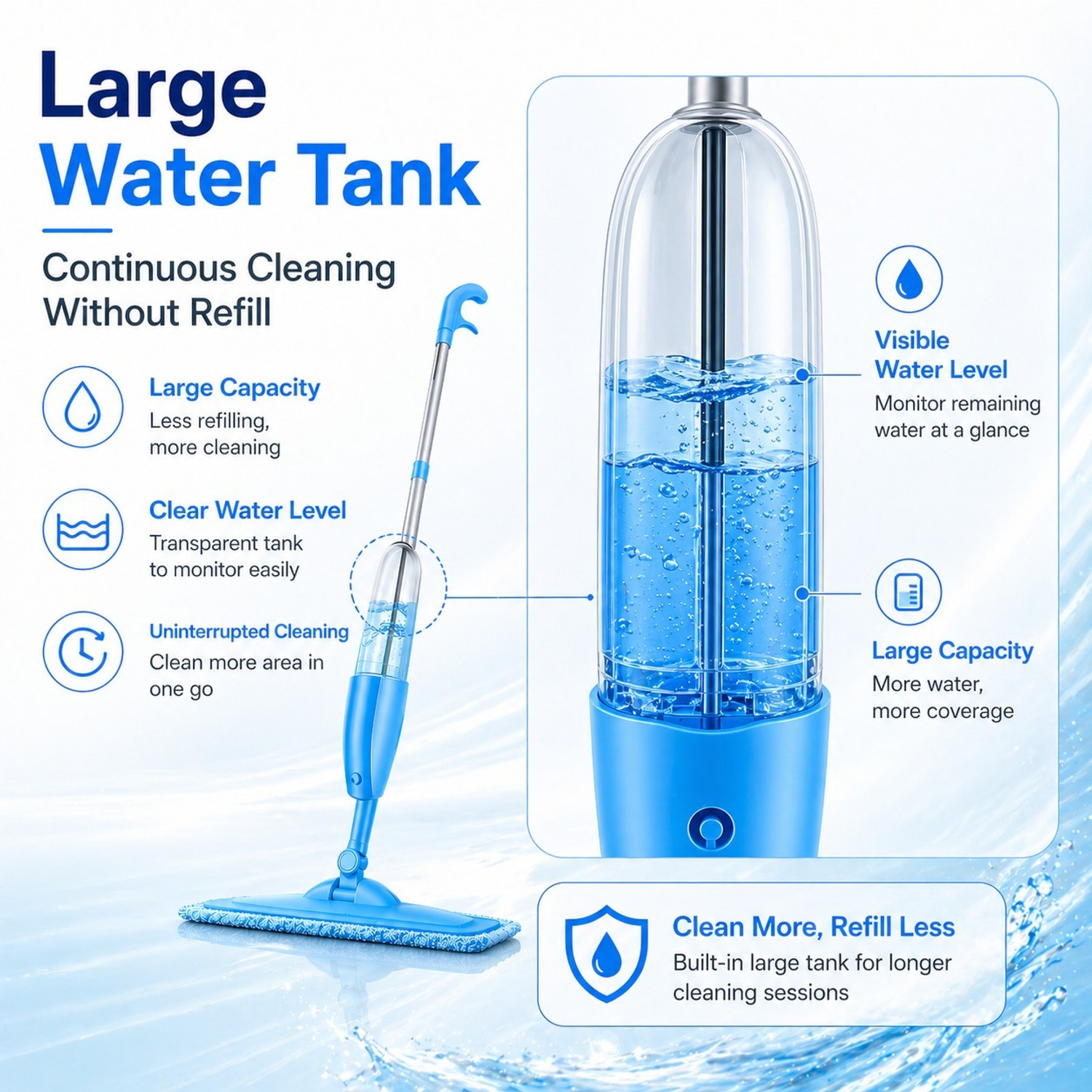 Image of UNETRI-PRO Spray Mop for Floor Cleaning| Effortless cleaning for Tiles,Marble,Wooden Floors Wet & Dry Mop