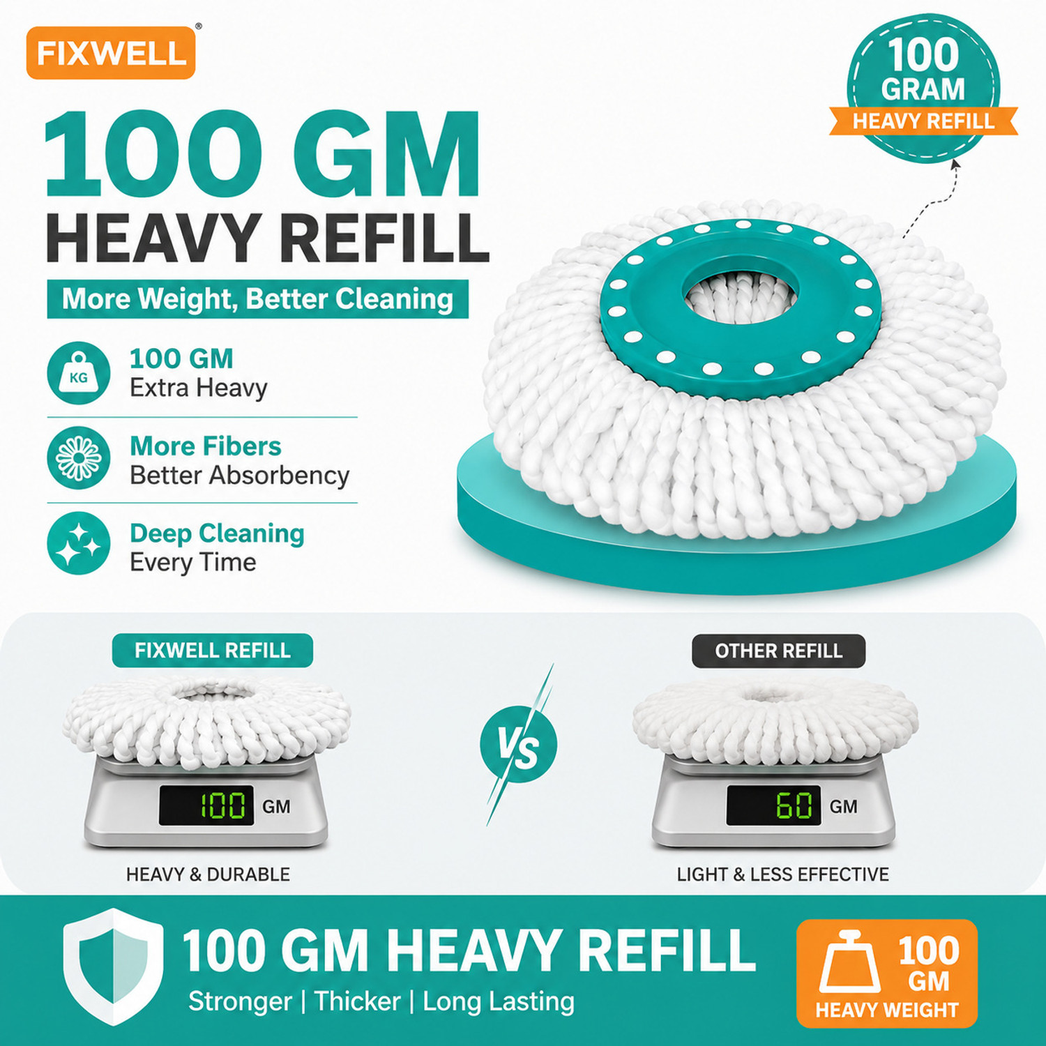 Image of FIXWELL Mop Stick 360 | Floor Cleaner Mop | Steel Handle | 100 GM Refill Wet & Dry Mop (Green)