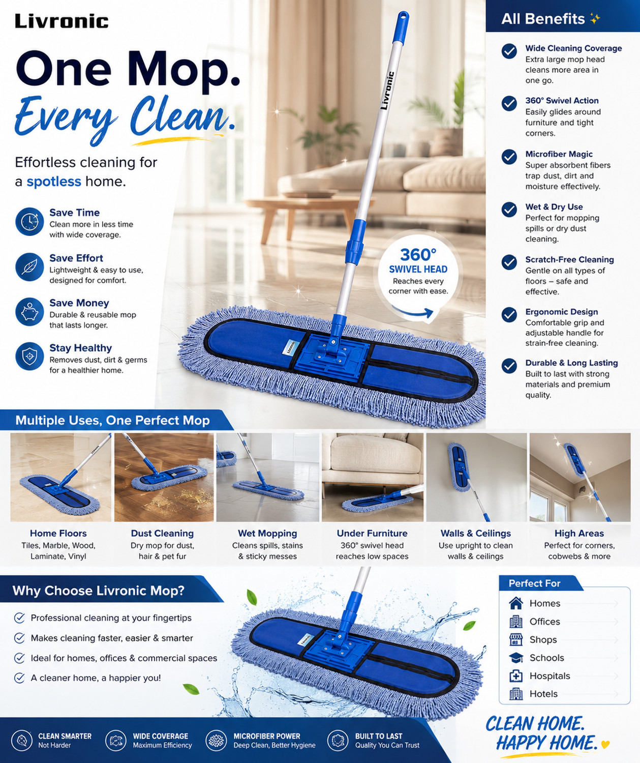 Image of Livronic 18 Inch Wet & Dry Cotton Floor Mop with Adjustable Handle for Home, Office Wet & Dry Mop