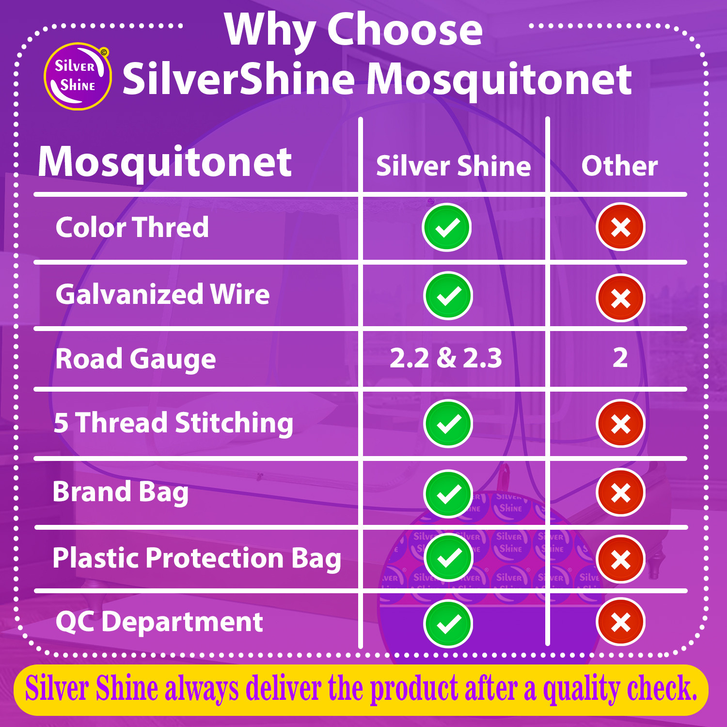 Image of SILVER SHINE Polyester Adults Washable Foldable for Double Bed Mosquito Net Polyester Washable Adults Mosquito Net