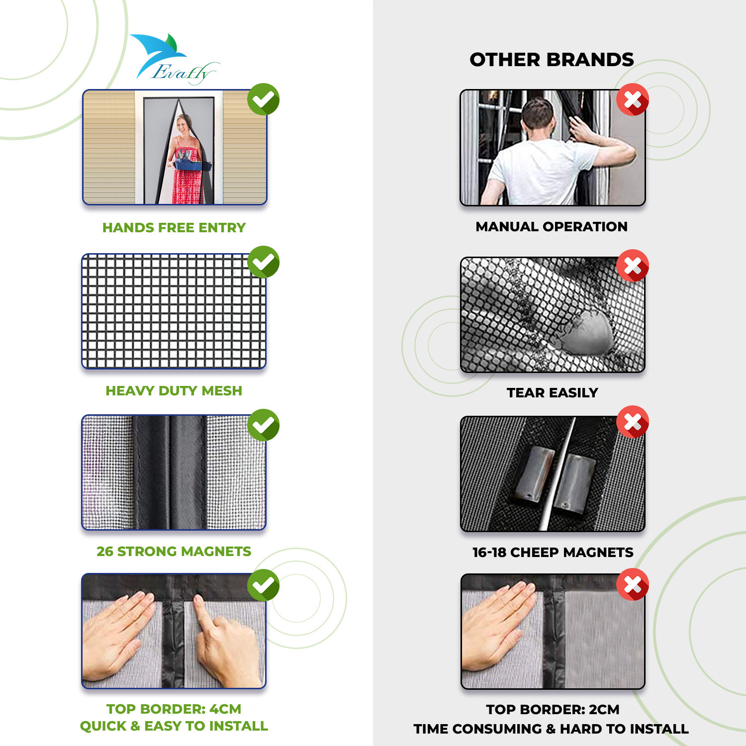 Image of Evafly Mosquito Net For Door With Magnet Self-Closing with self Adhesive Hook Door Polyester Washable Adults Mosquito Net