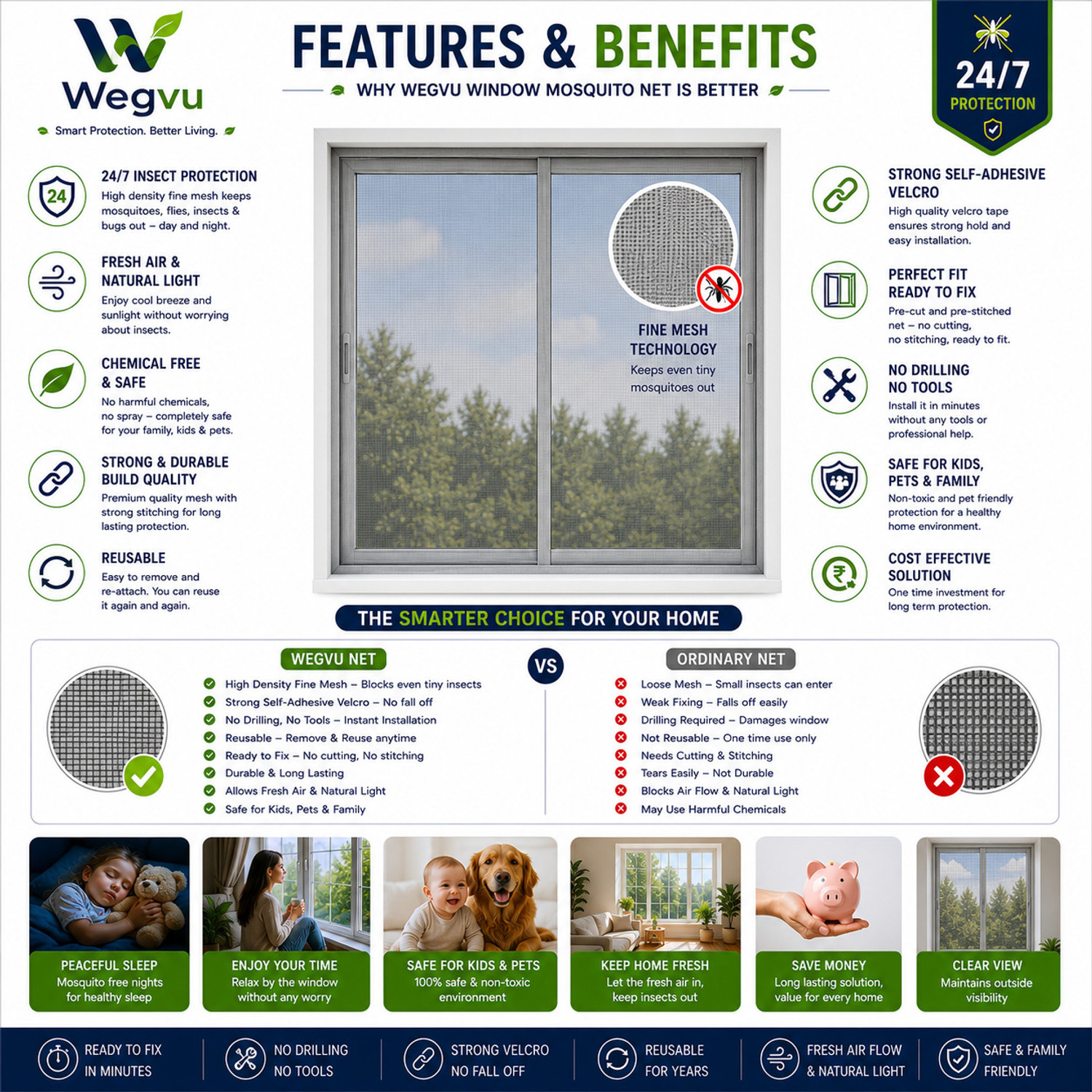 Image of Wegvu 4X5 Feet Grey Protection Net | Self Adhesive Velcro Mosquito Net for Window HDPE - High Density Poly Ethylene Washable Adults Mosquito Net (Grey, Frame Hung)