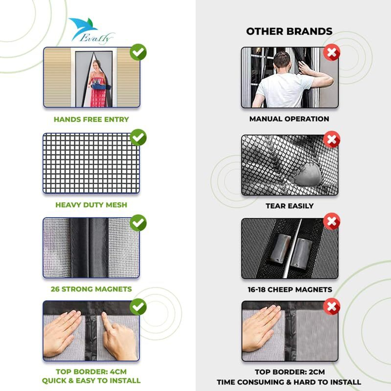 Image of Evafly Mosquito Net For Door With Magnet Self-Closing with self Adhesive Hook Door Polyester Washable Adults Mosquito Net