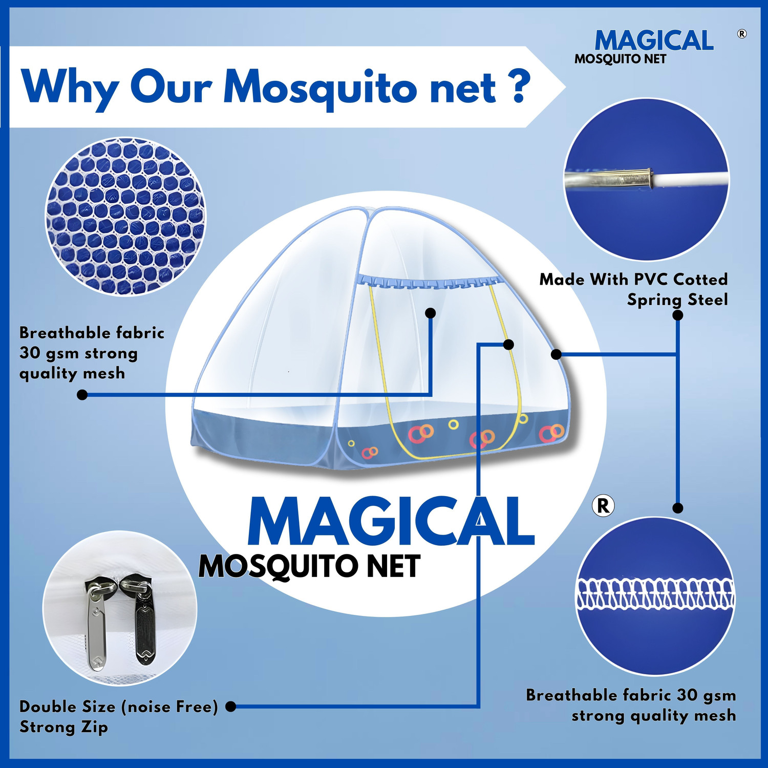 Image of MAGICAL Mosquito Net, Foldable King Size Bed,Double Bed ( 6ft x 6ft ) - Dark Blue Polyester Washable Adults Mosquito Net
