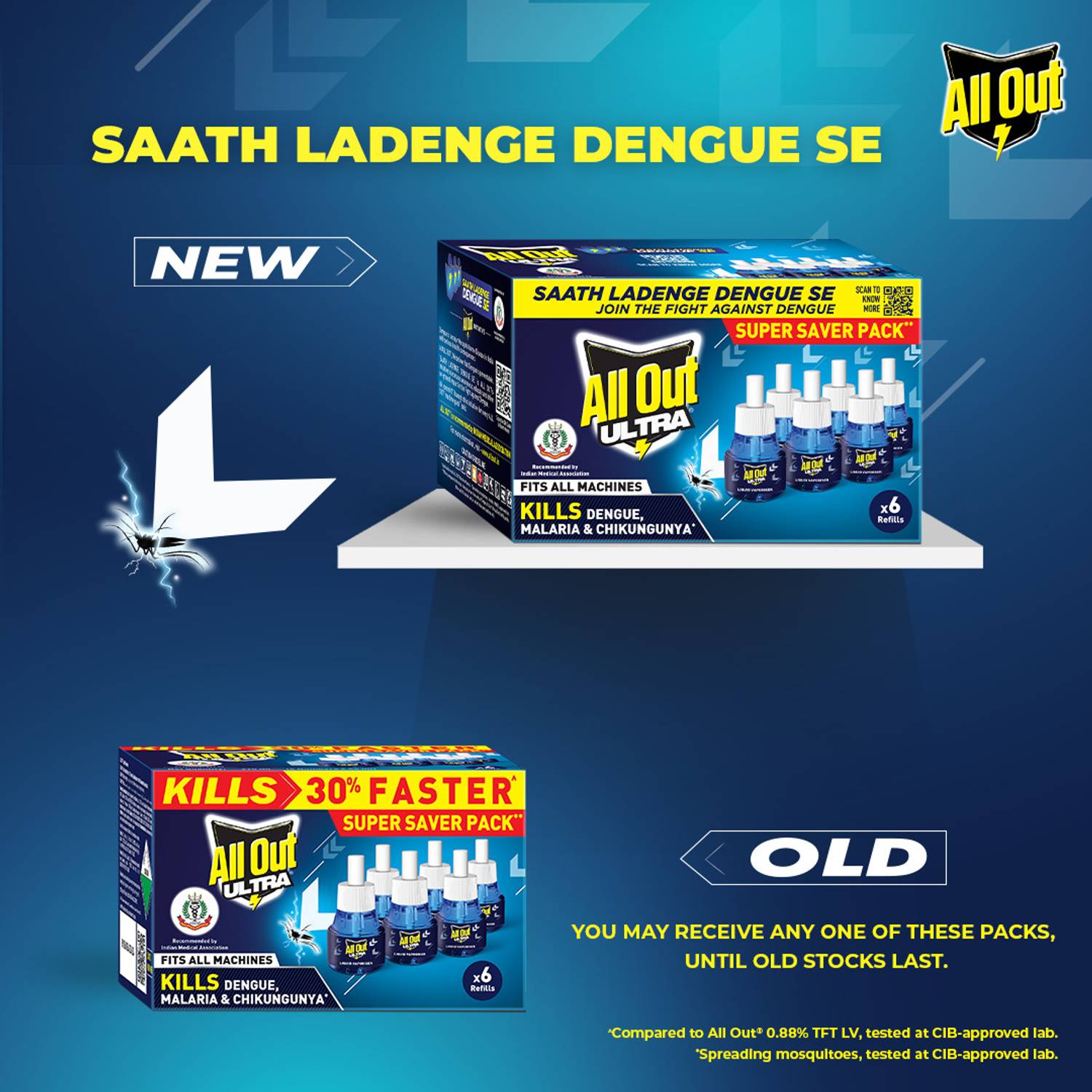 All Out Ultra Mosquito Vaporiser Refill - Image 4
