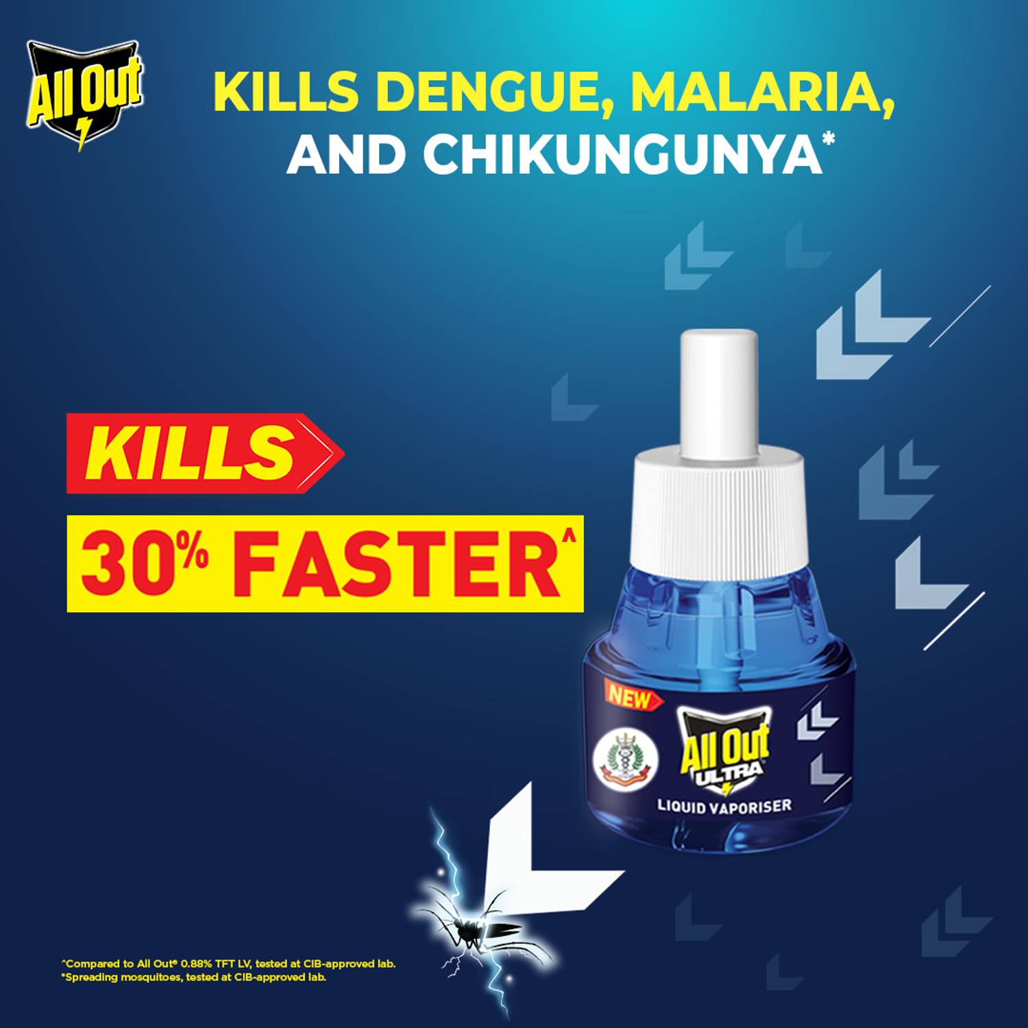 All Out Ultra Mosquito Vaporiser Refill - Image 5