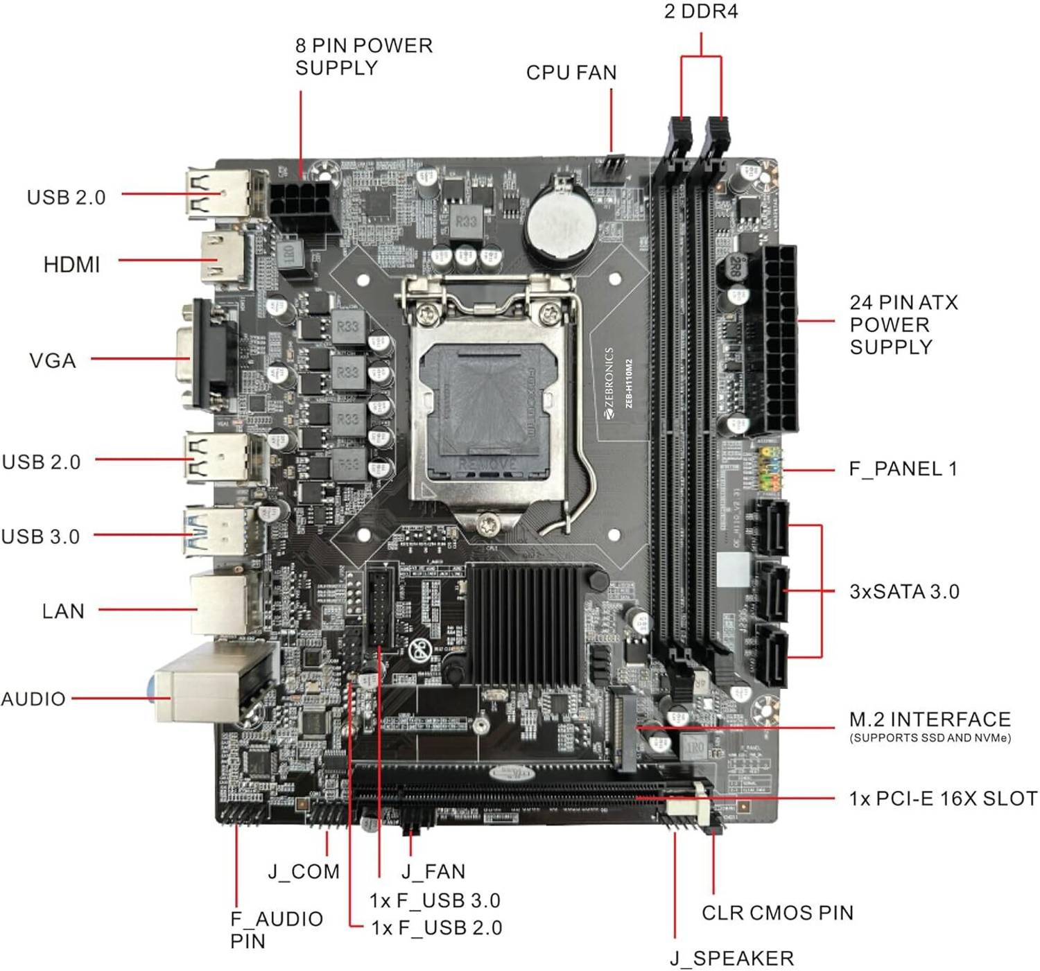 ZEBRONICS H110M2 Micro-ATX Motherboard - Image 5