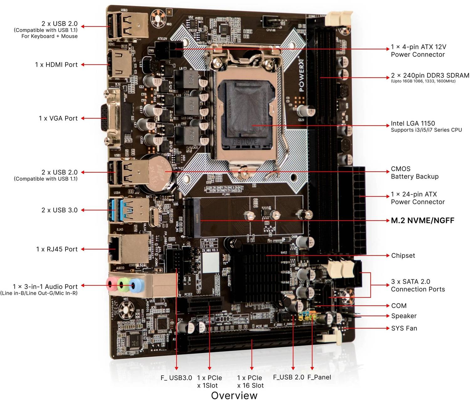 pmb-h81-ddr3-h81-powerx-