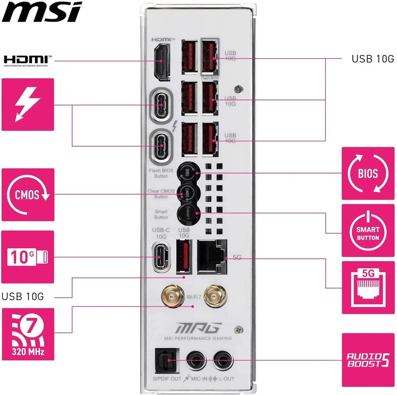 Image of MSI MPG Z890I EDGE TI WIFI LGA 1851Socket ATX Intel Z890 Chipset DDR5 Motherboard for Desktop