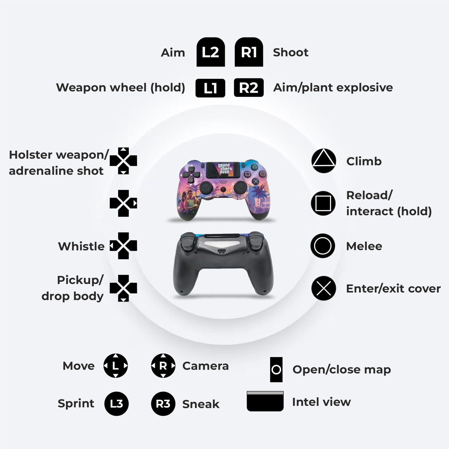 Image of HG WORLD PS4 Playstation Controller Dualshock 4 Wireless,High Performance Dual Motor Motion Controller