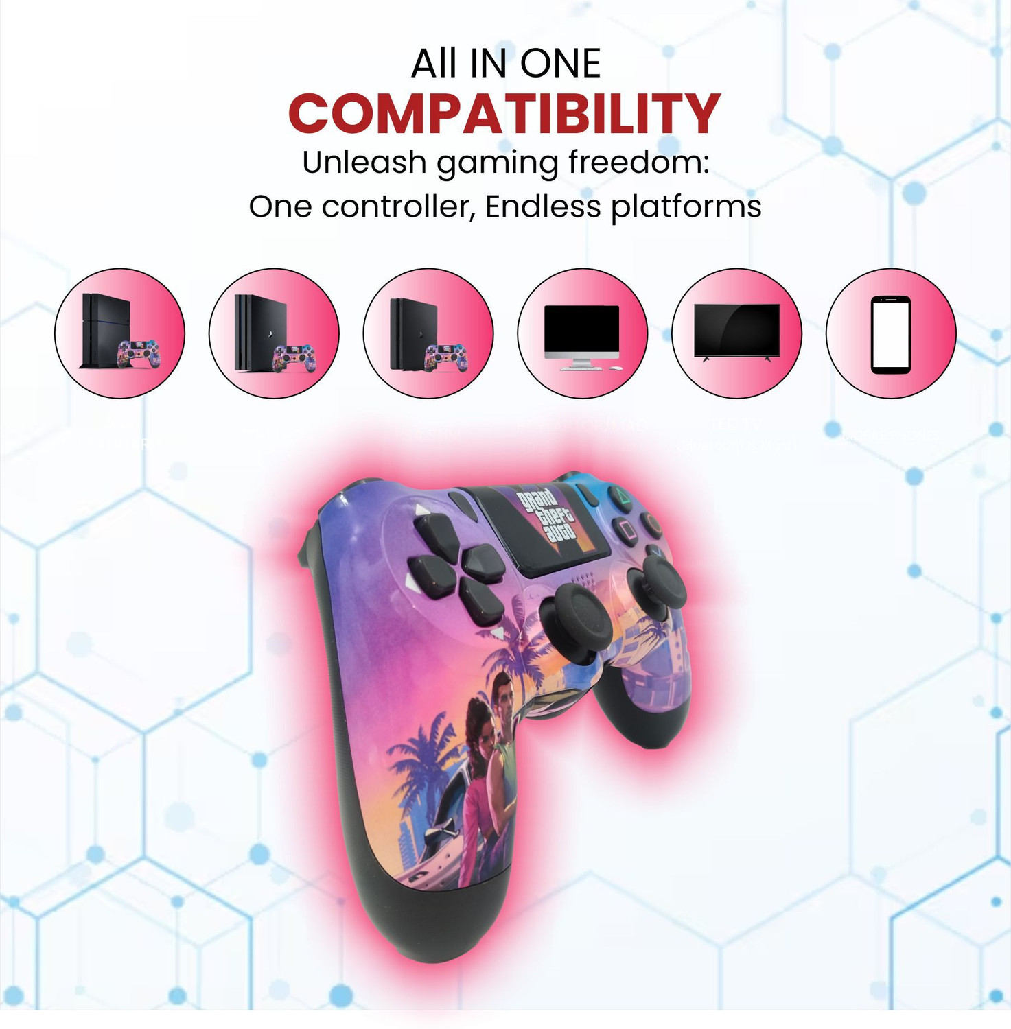 Image of HG WORLD PS4 Playstation Controller Dualshock 4 Wireless,High Performance Dual Motor Motion Controller