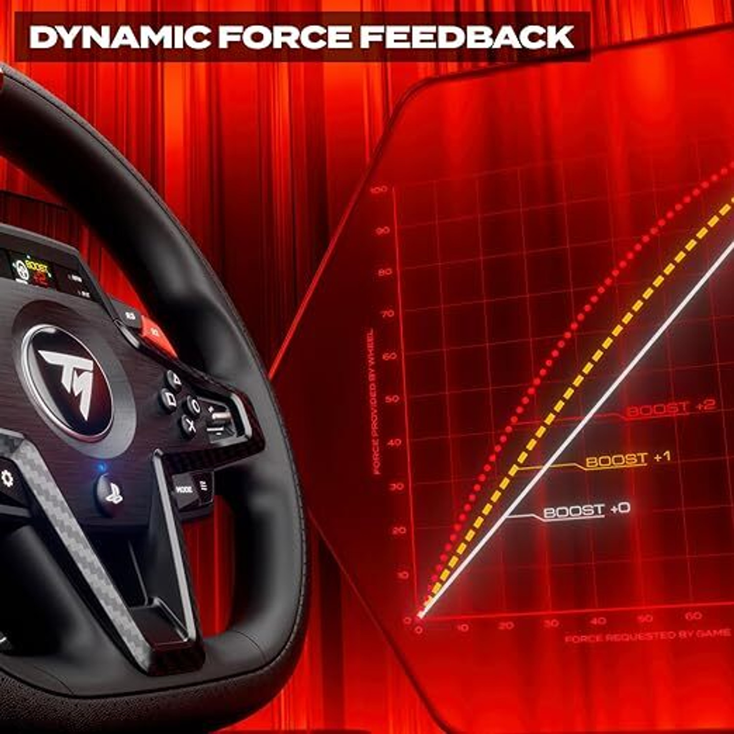 Image of THRUSTMASTER T248-R Force Feedback Racing Wheel & Magnetic Pedals - PS5 / PS4 / PC Motion Controller