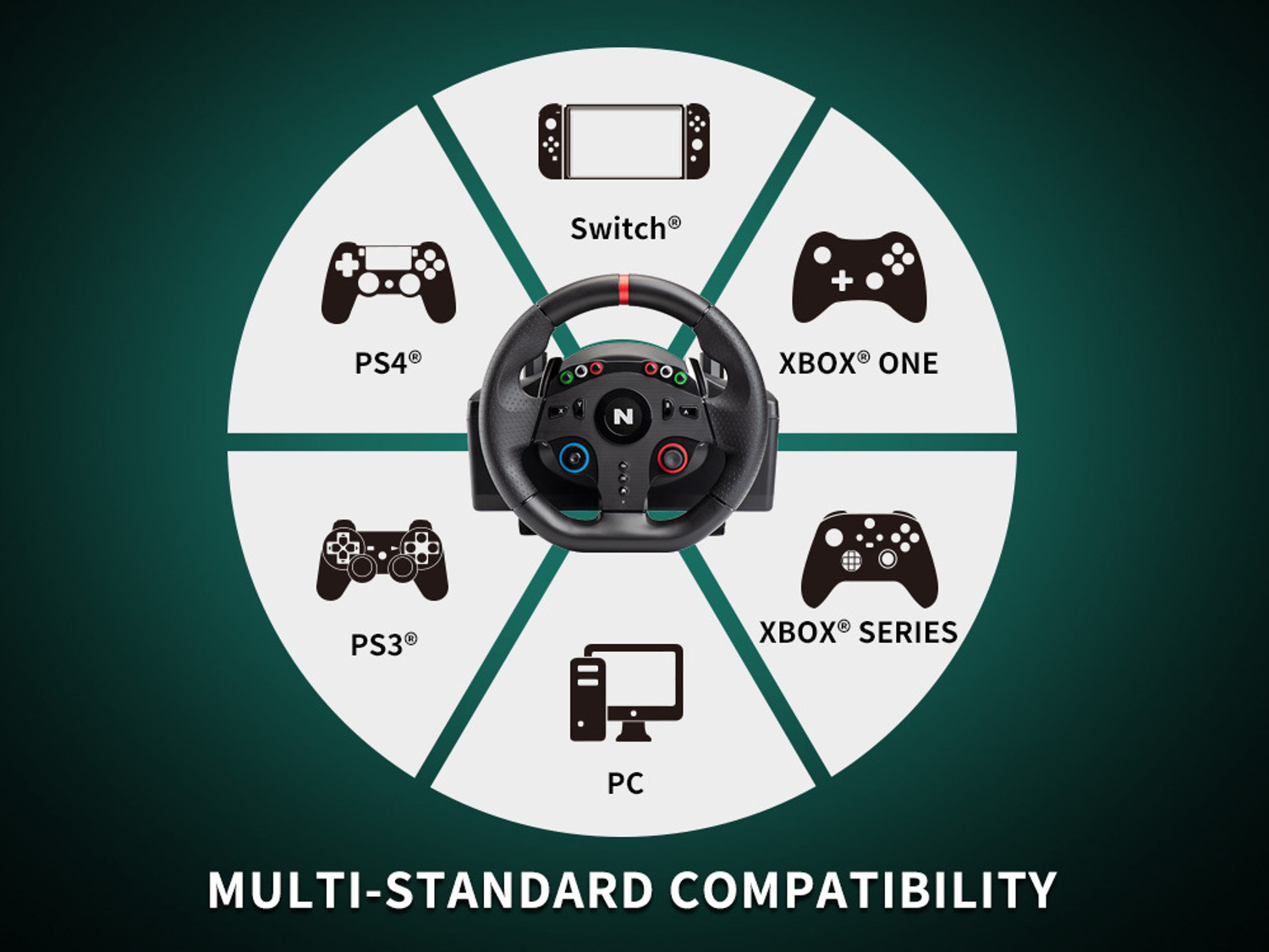 Image of Nitho Drive Pro One Motion Controller