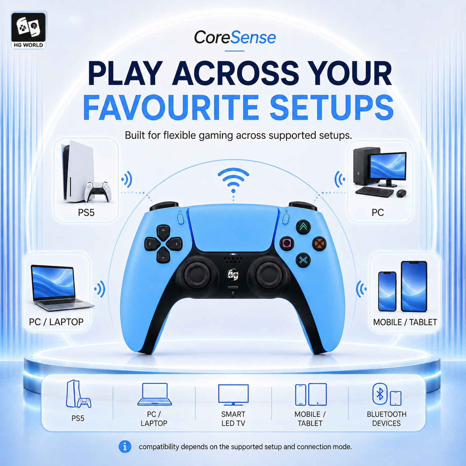 Image of HG WORLD PS4 Wireless Controller with Clicky Trigger,PS5 Style Design,DualShock 4 Gamepad Motion Controller (Sky Blue, For PC, PS4)