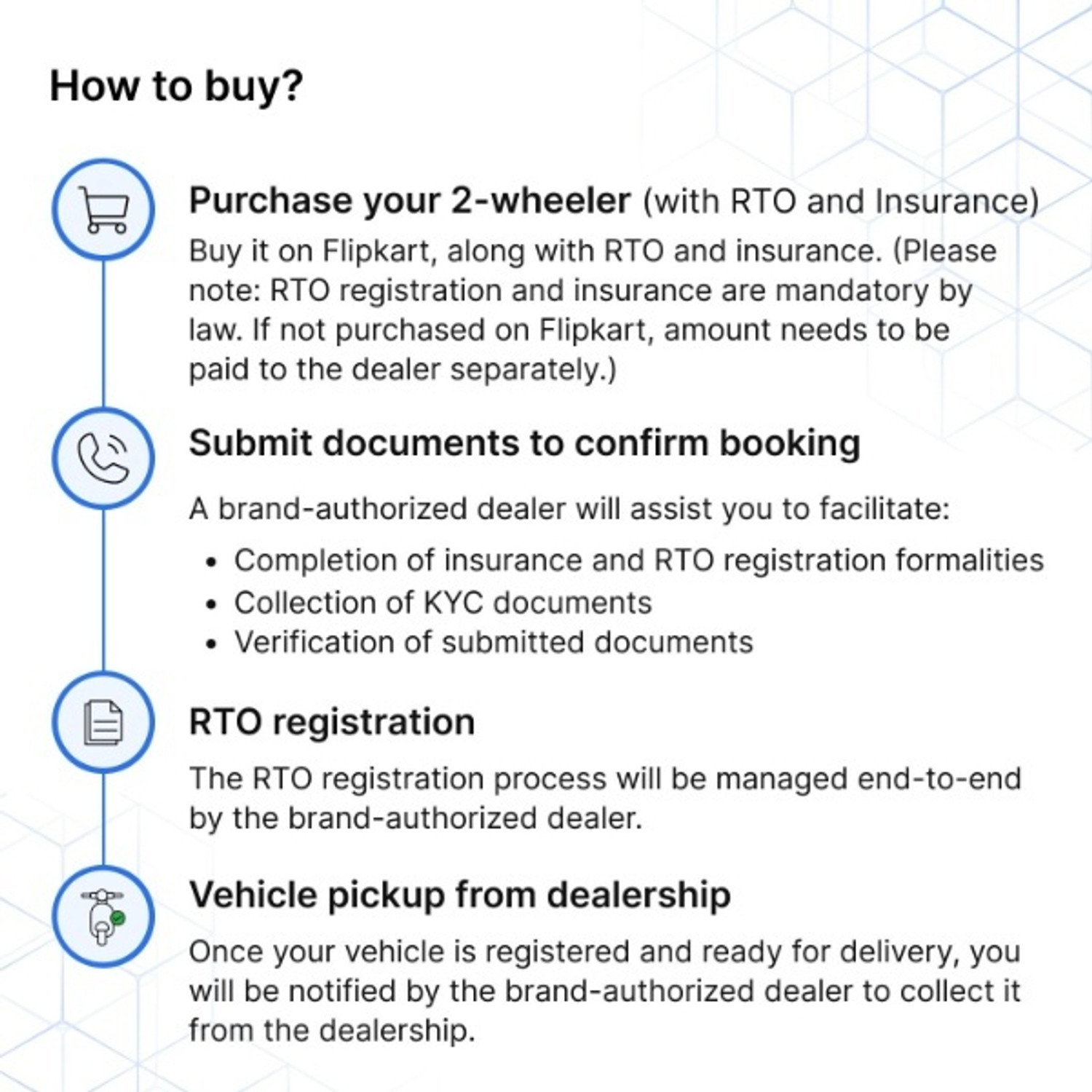 Image of Hero HF Deluxe Flex Fuel Booking for Ex-Showroom Price
