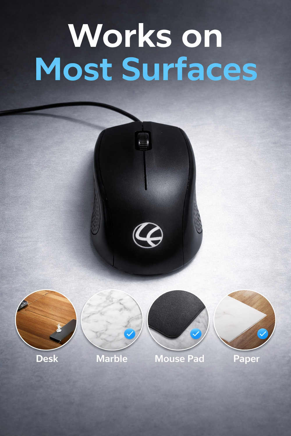 Image of LAPCARE L-50 Wired Right Handed Optical Mouse