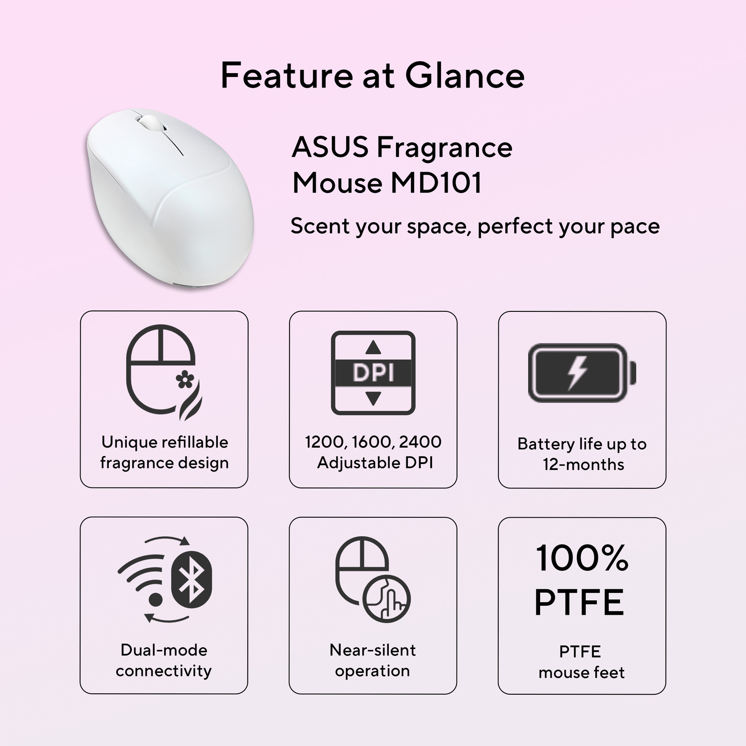 Image of ASUS MD101 Silent Fragrance Mouse, Upto 2400 DPI, Pair Up to 2 Device, Ergonomic Right Handed Optical Mouse
