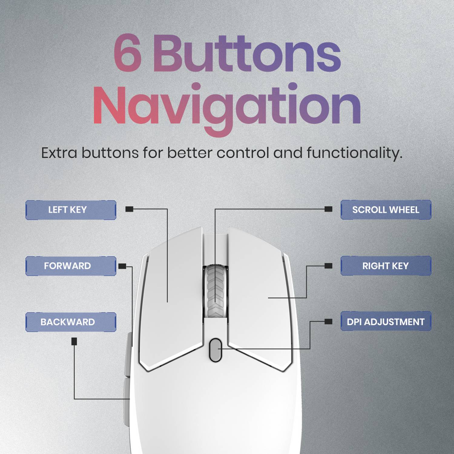 Portronics Toad 36 Right Handed Optical Mouse Rechargeable, 1600