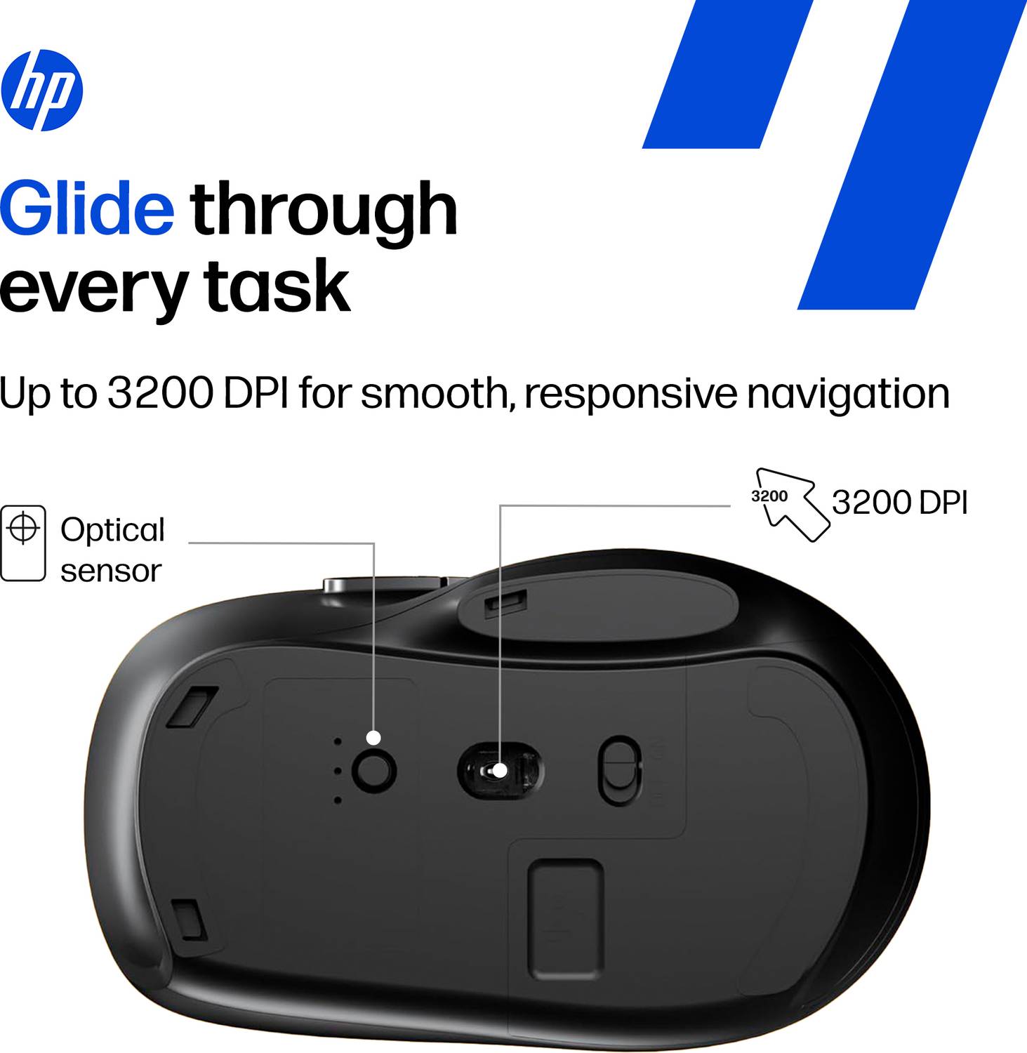HP M290 Wireless Ambidextrous Optical Mouse - Image 3