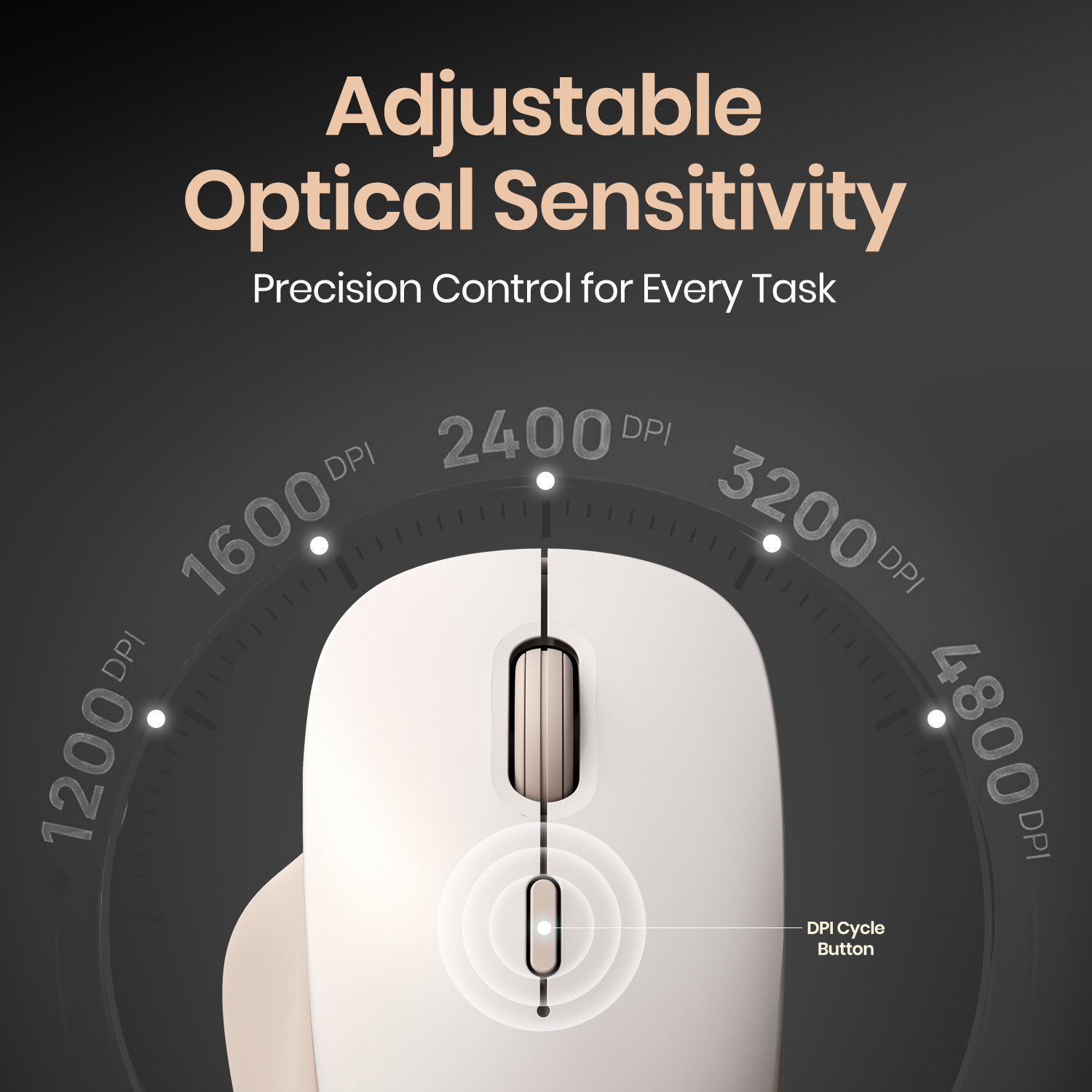 Image of Portronics ToadGo Wireless Rechargeable Mouse,Thumb Rest,Bluetooth + 2.4 GHz Connectivity Ergonomic Optical Mouse
