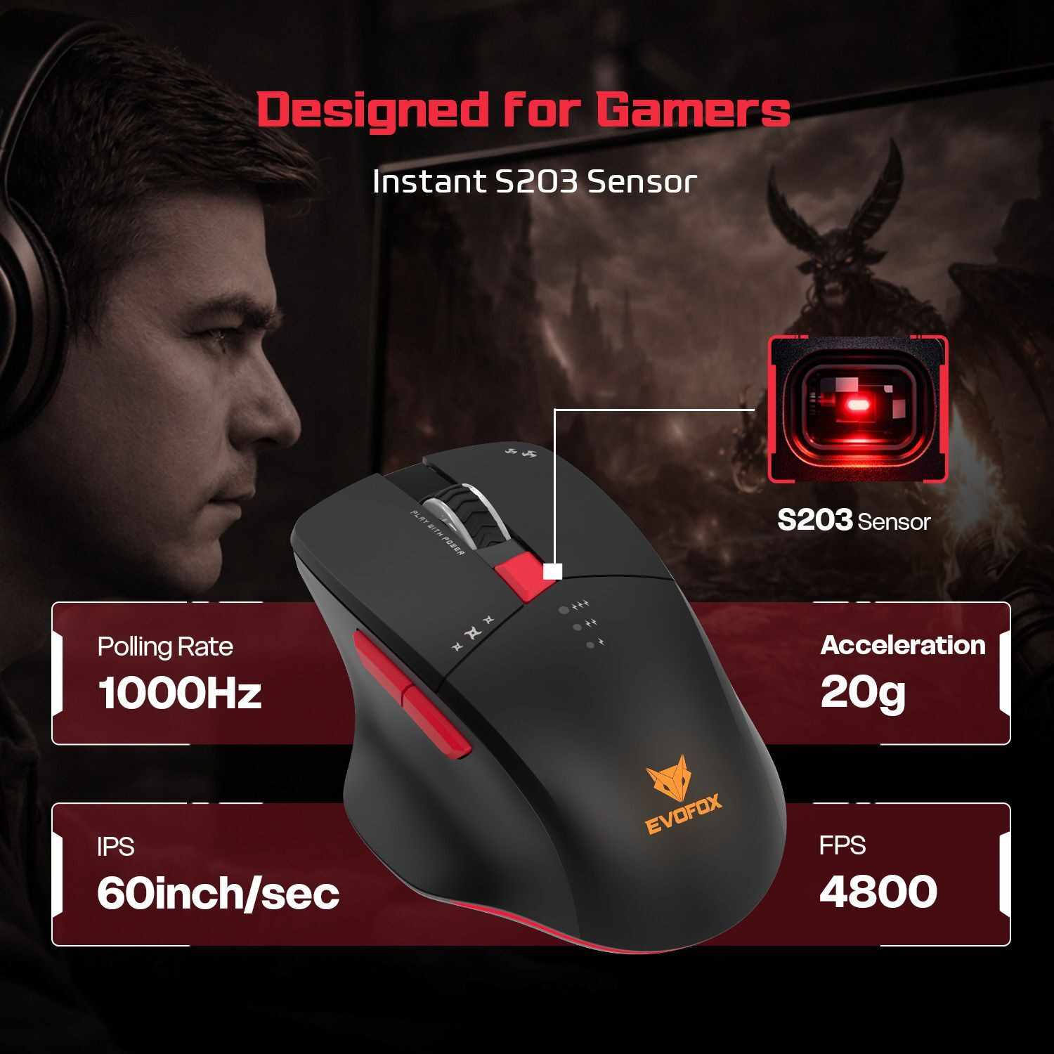 Image of EVOFOX Shadow X Pro Wireless Ergonomic Optical Gaming Mouse Tri-Mode 6400 DPI, 6 Programmable Buttons, Rechargeable With Bluetooth