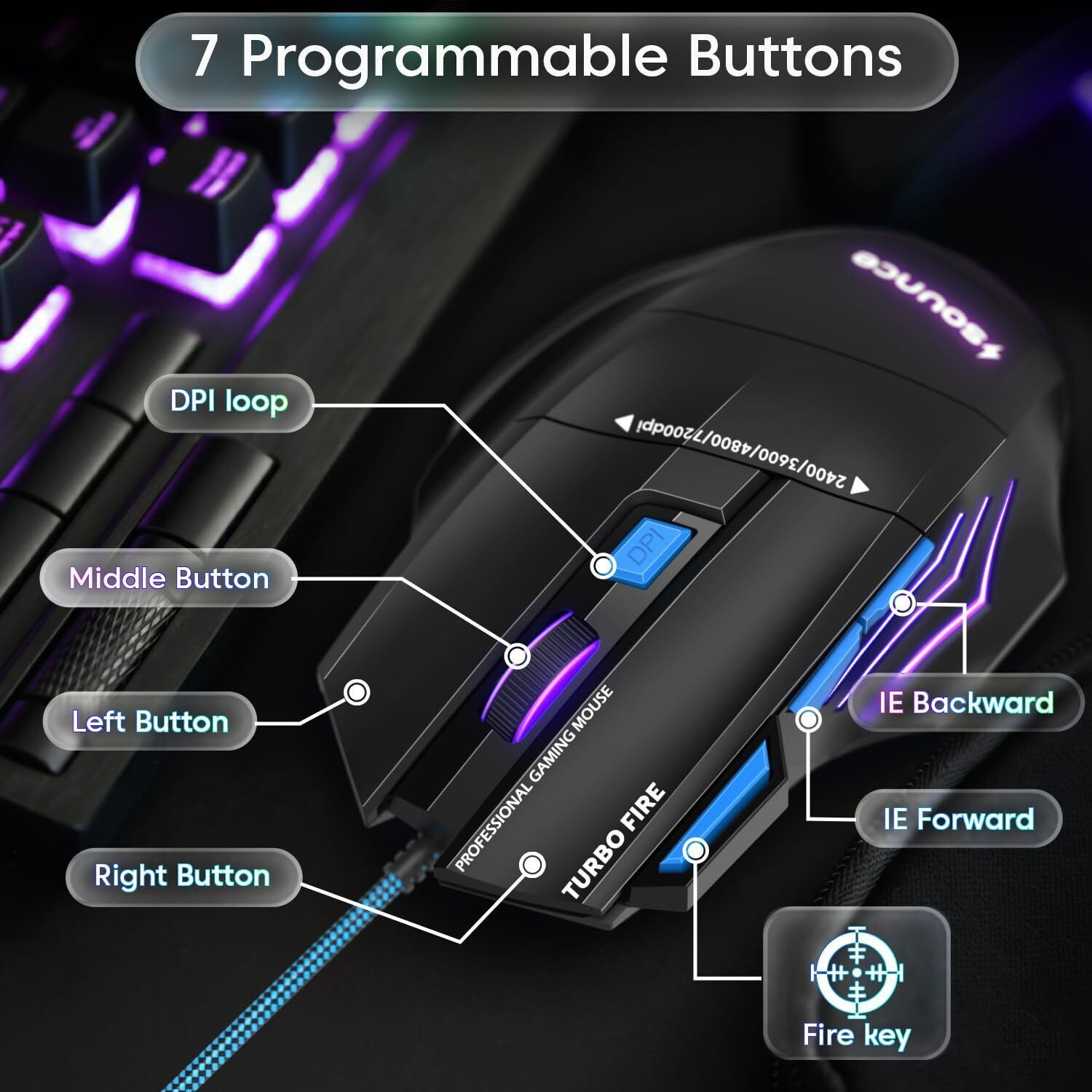 Image of sounce Apex Wired Ergonomic Optical Gaming Mouse with 7200 DPI Precision Optical Sensor, 7 Programmable Buttons, RGB LED Modes, Braided Cable and� � Comfortable Design