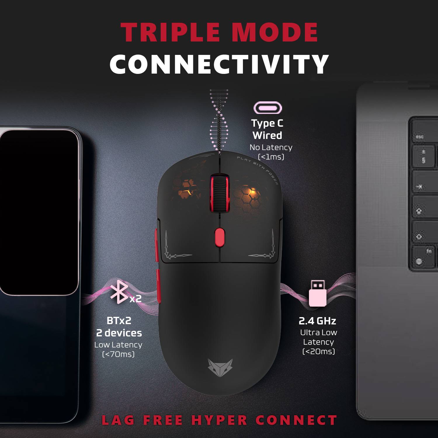 EVOFOX Phantom Air 12,800 DPI Wireless Gaming Mouse - Image 2