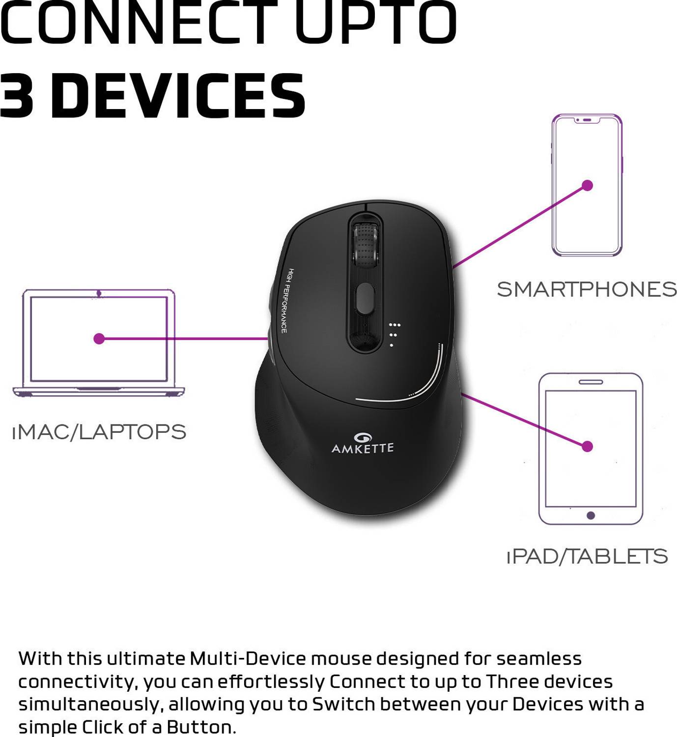 AMKETTE Hush Pro Epic Right Handed Optical Mouse - Image 2