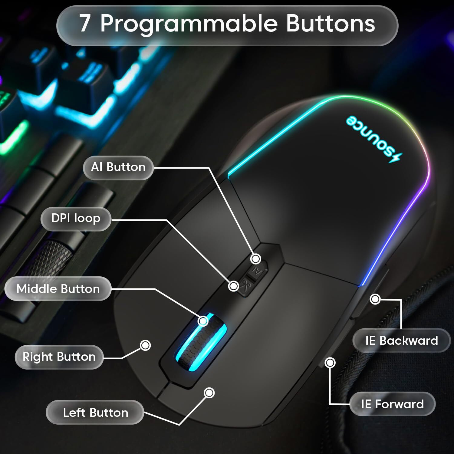 Image of sounce LogicOne | SNC-WRLSMUS-RGBBLK Ergonomic Optical Gaming Mouse RGB with 4000 DPI Sensor,Bluetooth 5.3, Silent 6 Button, 500mAh Rechargeable Battery for Laptop Tablet PC For Office With Bluetooth