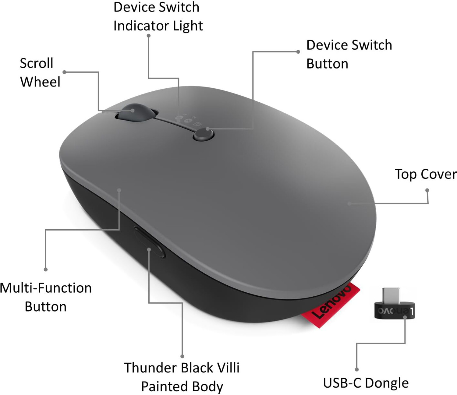 Image of Lenovo Go Multi Device Ambidextrous Optical Mouse