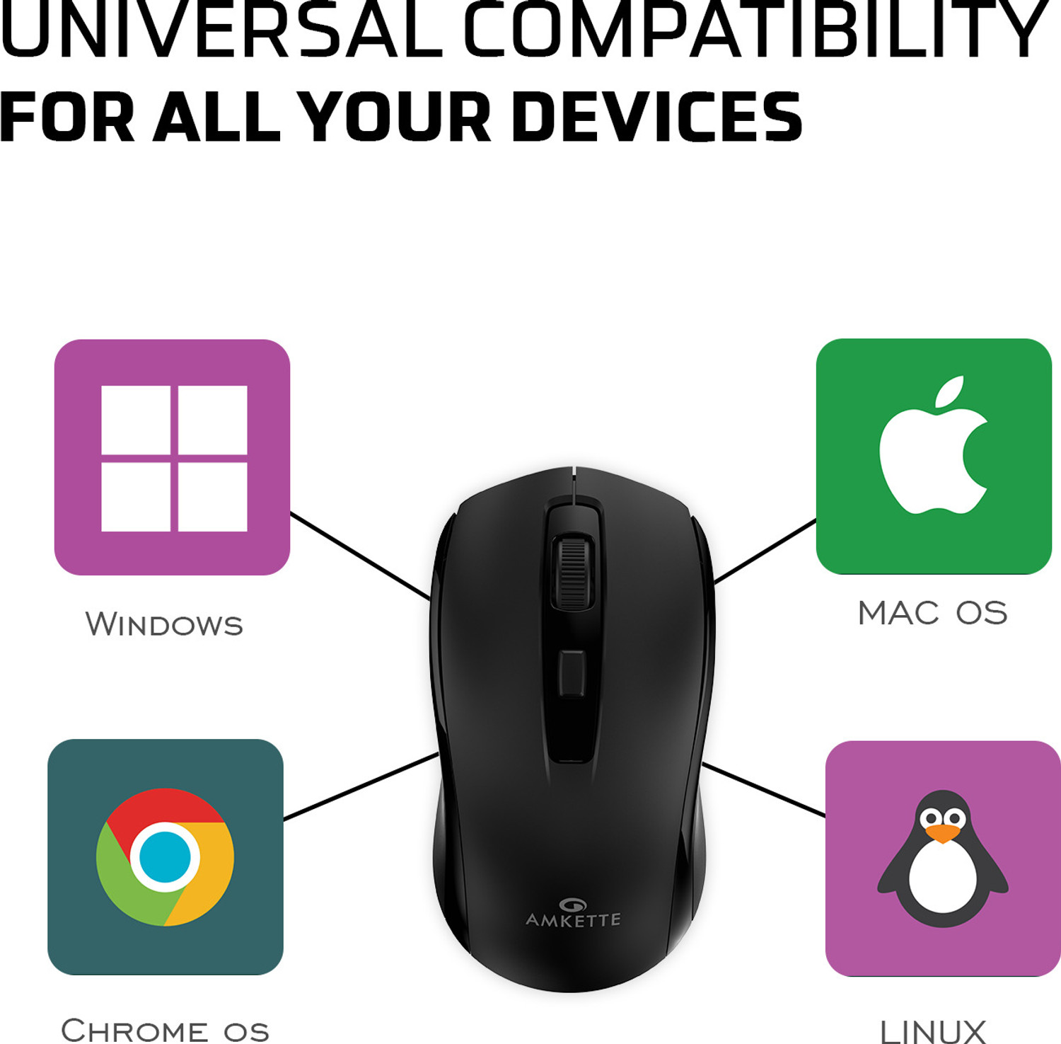 Image of AMKETTE Hush Pro Astra Silent Switch, 3 DPI Settings Ambidextrous Optical Mouse