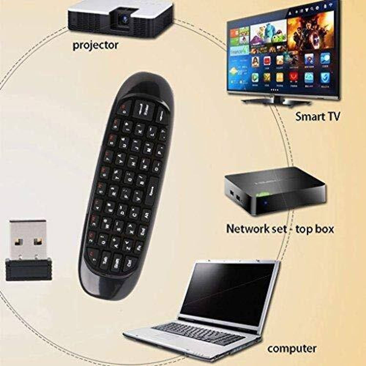 BERLZ Air Mouse Remote Wireless Keyboard - Image 2