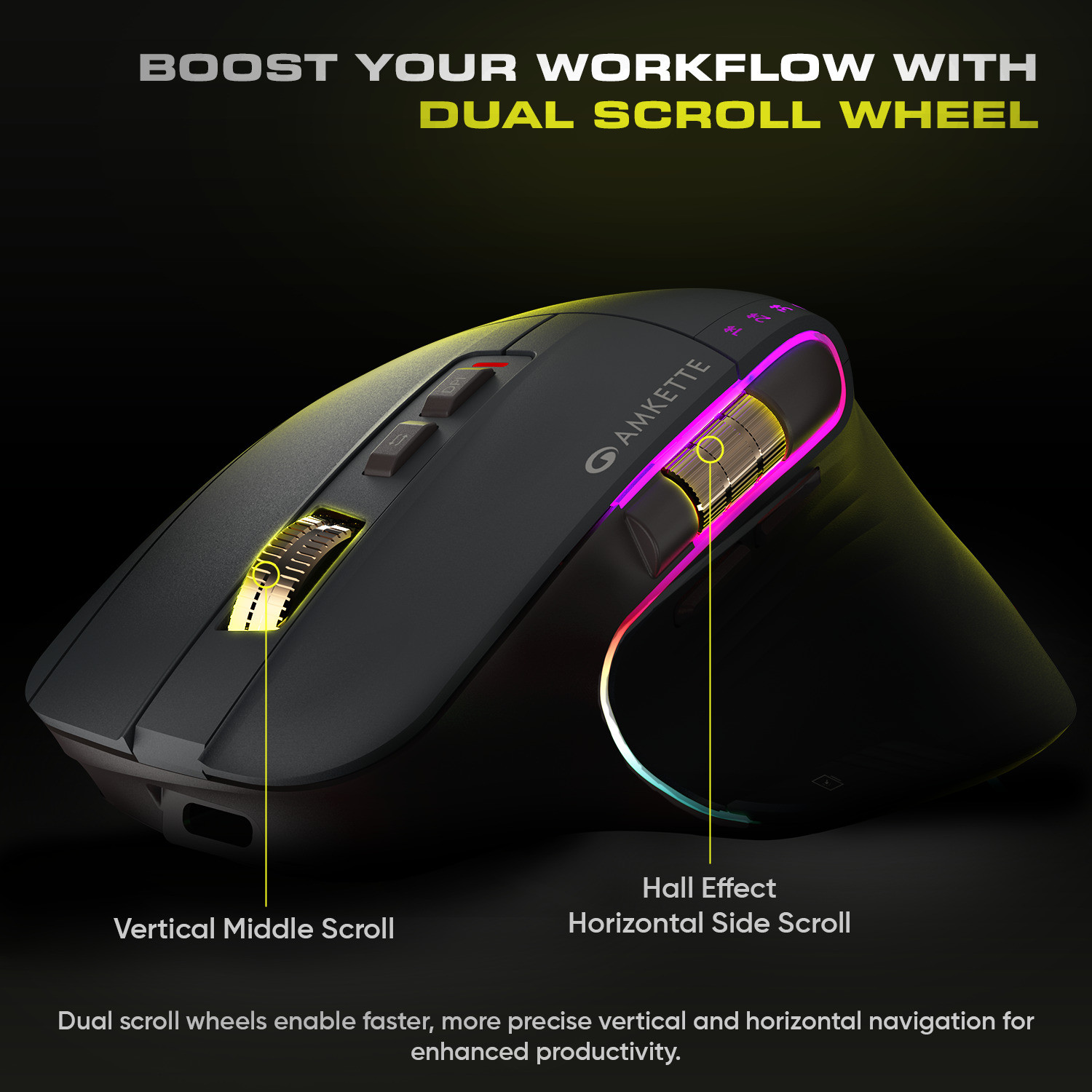 Image of AMKETTE XS Series Flow Plus Programmable Multi-Device 6400 DPI Rechargeable Ergonomic Optical Mouse