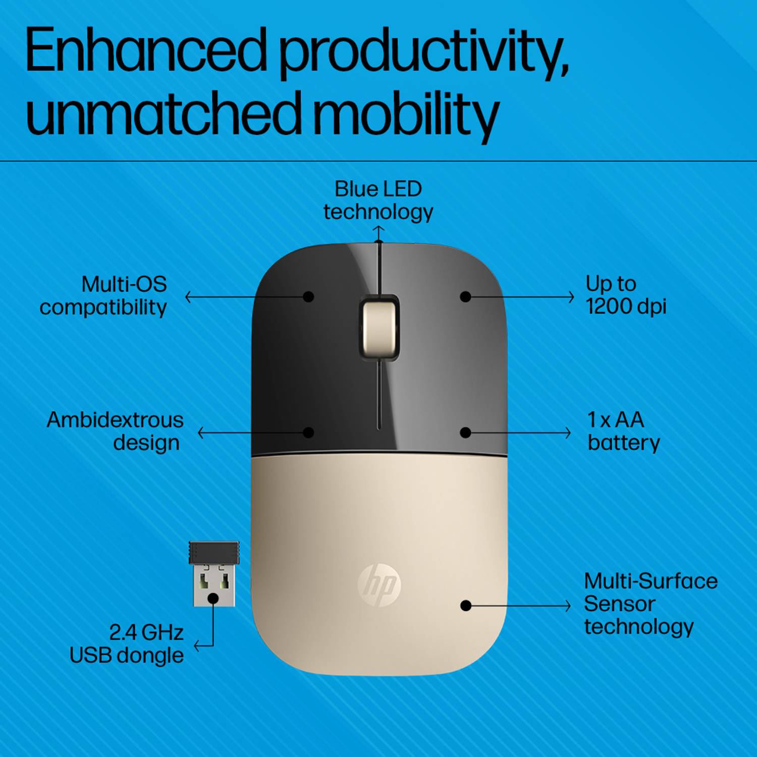 HP Z3700 Slim Ambidextrous Optical Mouse - Image 5