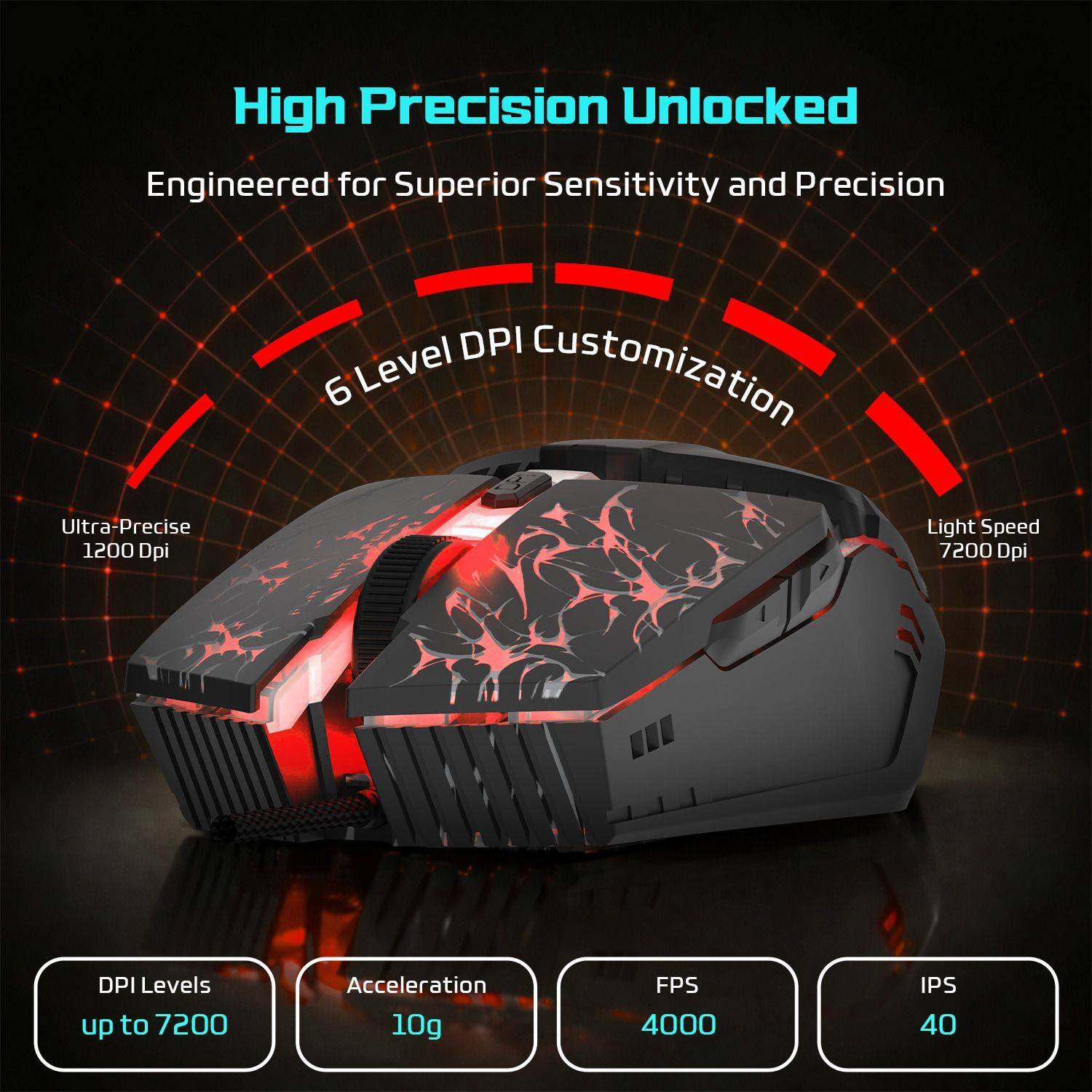 EVOFOX Spirit 7200 DPI Gaming Mouse - Image 2