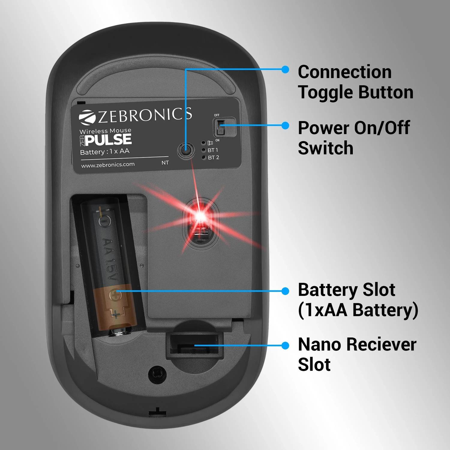 ZEBRONICS Pulse Ambidextrous Optical Mouse with 1200 DPI, Silent - Image 3
