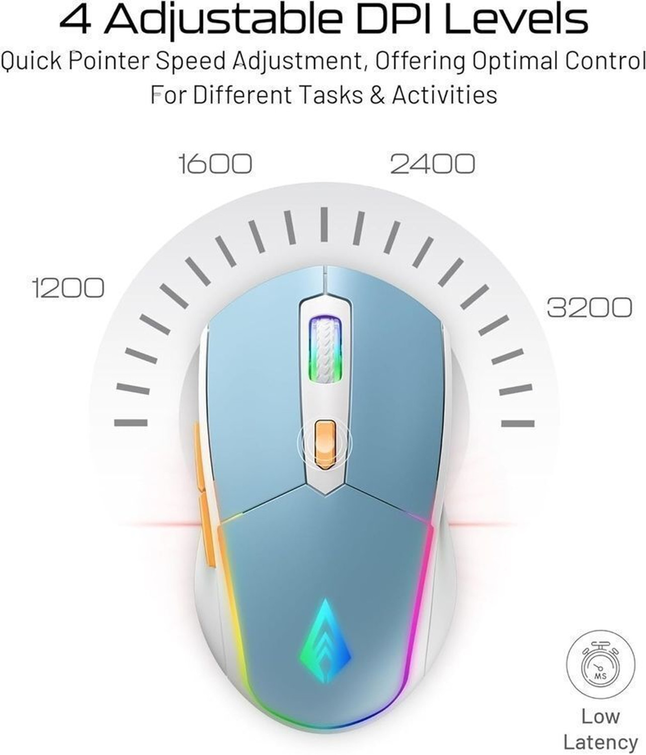 Image of Archer Tech Lab Recurve 700 Wireless Gaming Mouse RGB light, dual Bluetooth /2.4GHz, 4 DPI, USB-C Wireless Ambidextrous Optical Gaming Mouse With Bluetooth
