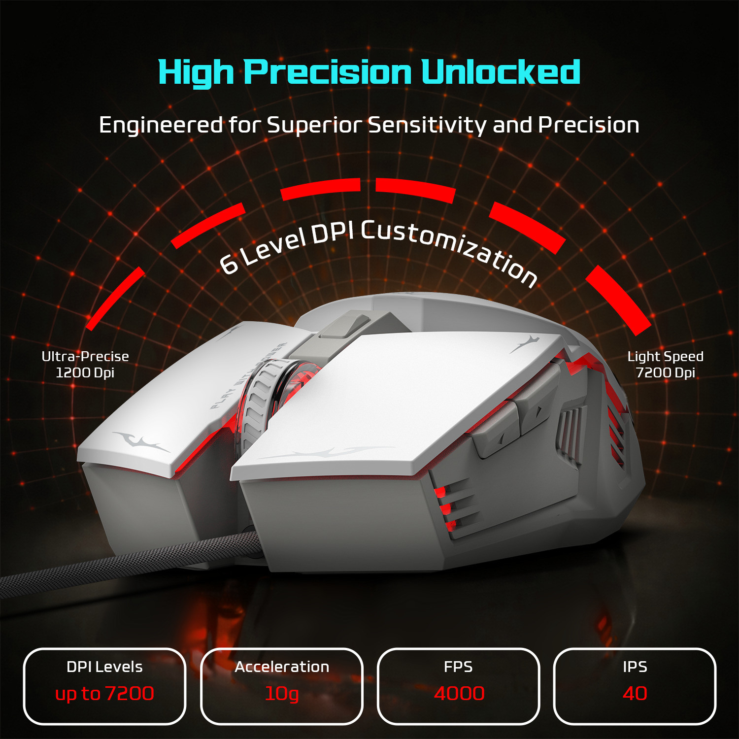 Image of EVOFOX Shadow Plus with 7200 DPI Sensor, HUANO Mechanical Switches & 6 Buttons Wired Ergonomic Optical Gaming Mouse