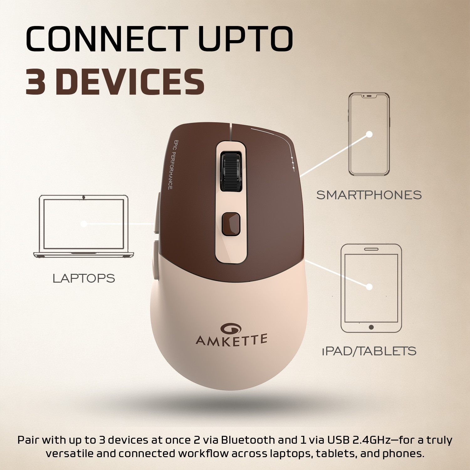Image of AMKETTE Epic S Multi-Device 3200 DPI Rechargeable Ergonomic Optical Mouse